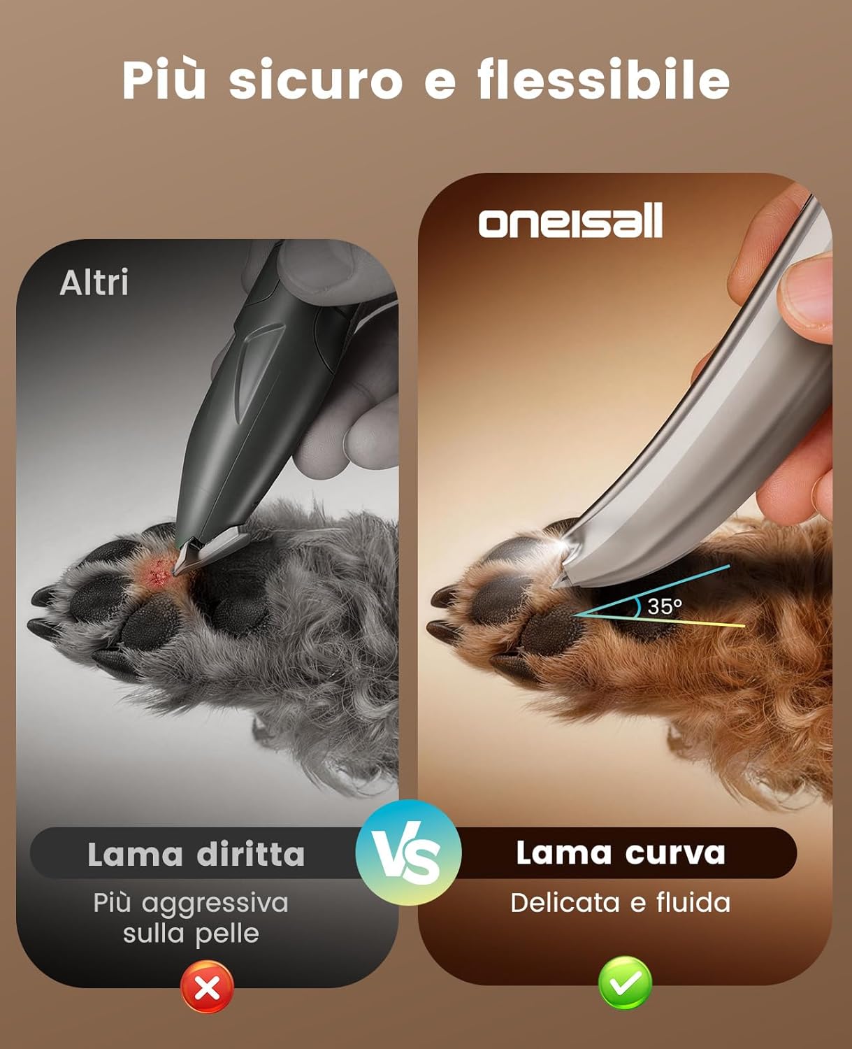 Detalle de Tosatrice per Cani e Gatti – Tosatrice Silenziosa 35 dB con Lama Curva, Luce LED e 2 Velocità, 99 g, ricaricabile Type-C