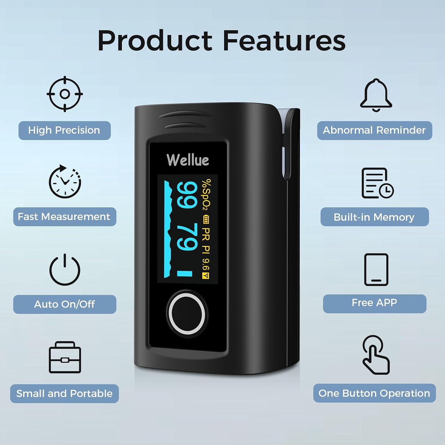 Detalle de Wellue Fingertip Pulse Oximeter