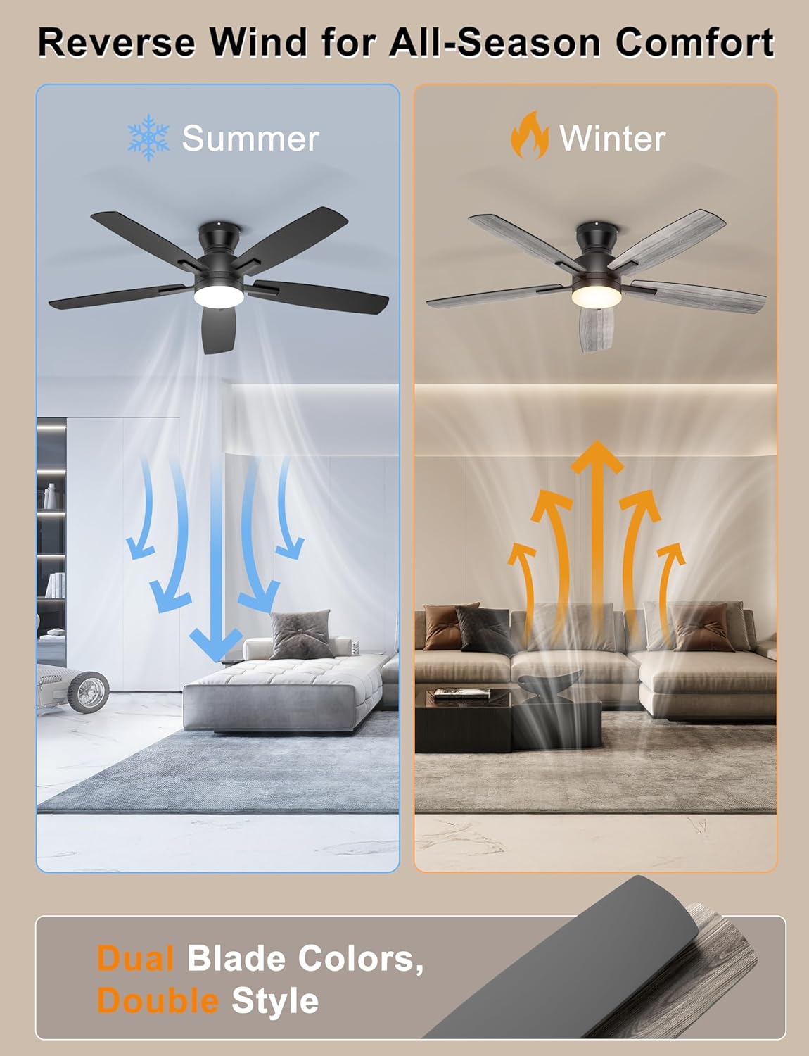 Thumbnail 5 de Ohniyou Ventilatore da soffitto a basso profilo 52 pollici con luce: controllo remoto e app, silenzioso e reversibile