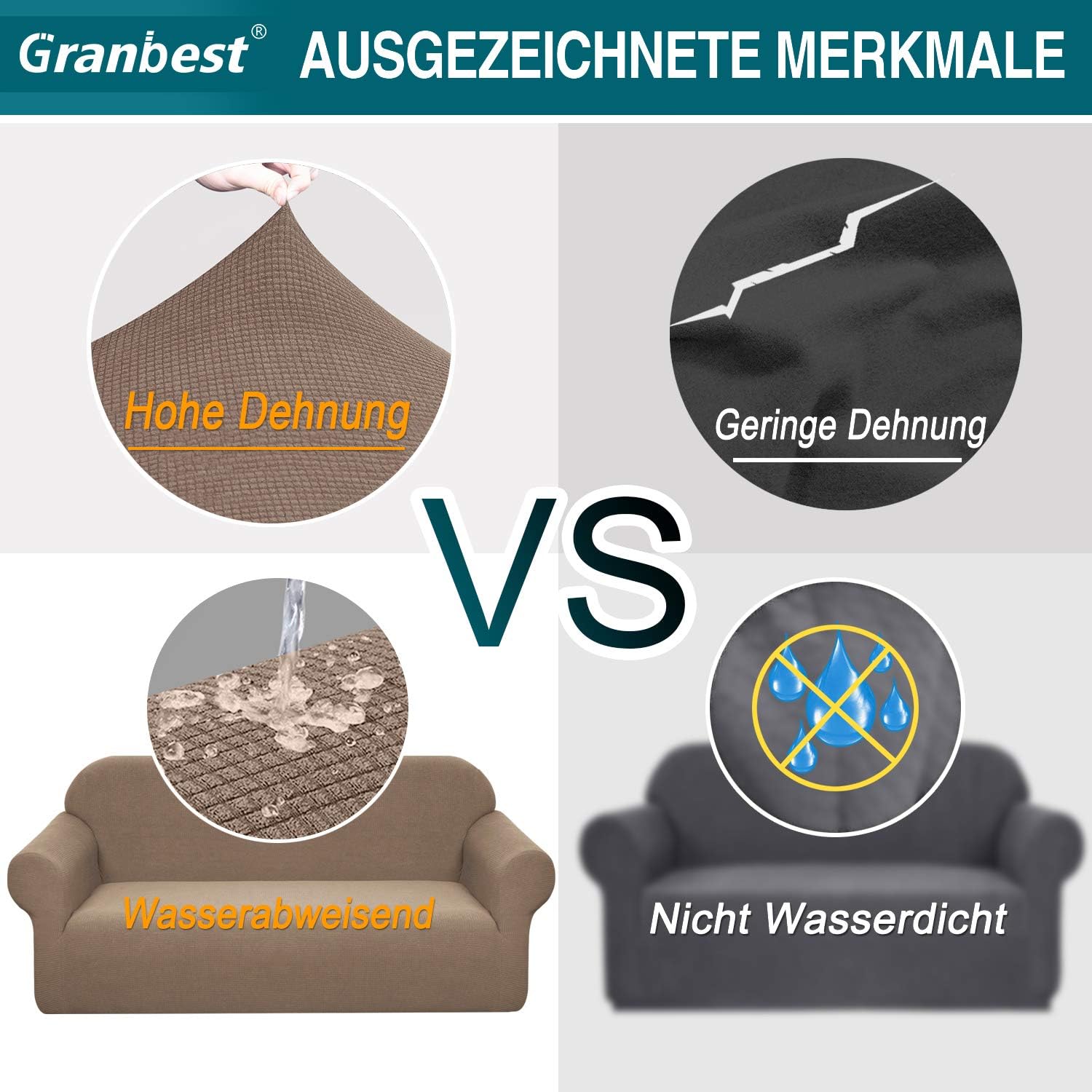 Thumbnail 3 de Granbest Funda de sofá elástica resistente al agua 🛋