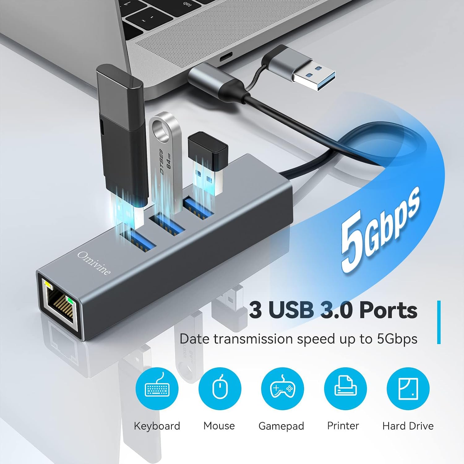 Detalle 2 de Omivine USB Ethernet Adapter 1000 Mbit/s
