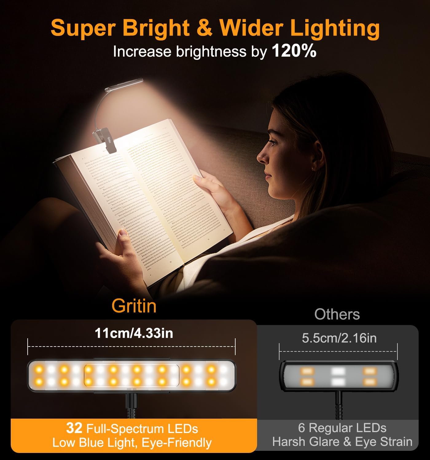 Thumbnail 3 de Gritin 2026 Gen 2 Book Light for Reading – Eye-Caring 32 LED Clip-On Lamp