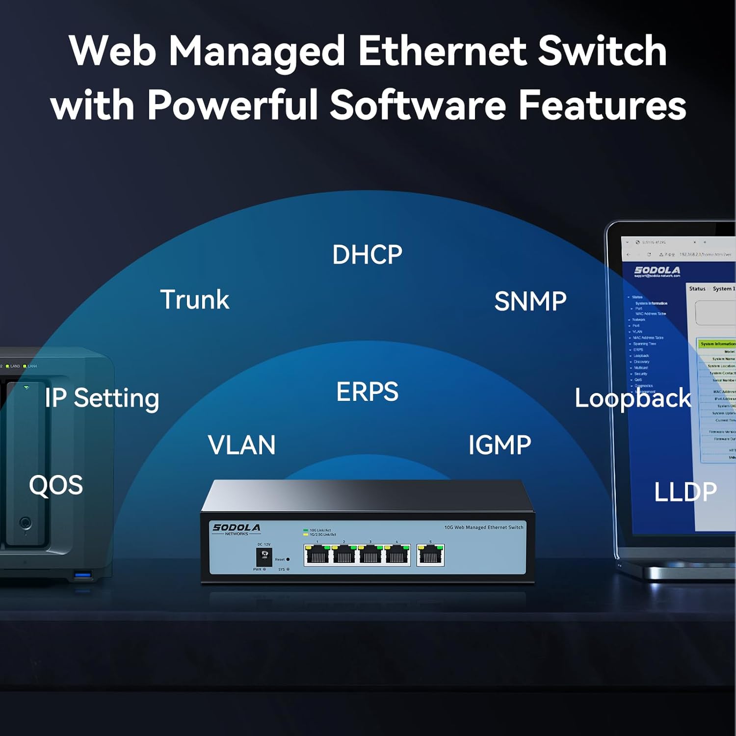 Thumbnail 3 de SODOLA 5-Port 10Gbit Web Managed Switch – 5×10GBase-T, LACP, QoS, VLAN & IGMP