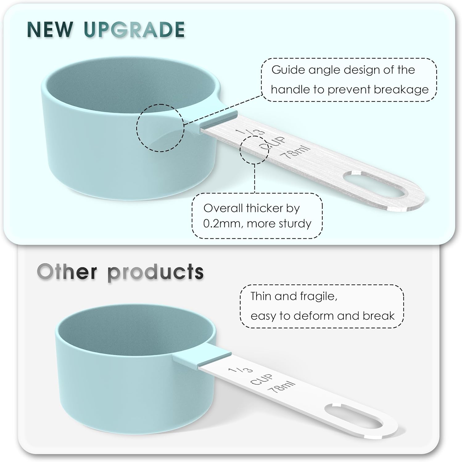Thumbnail 1 de TILUCK Measuring Cups 10-piece Set 🍴