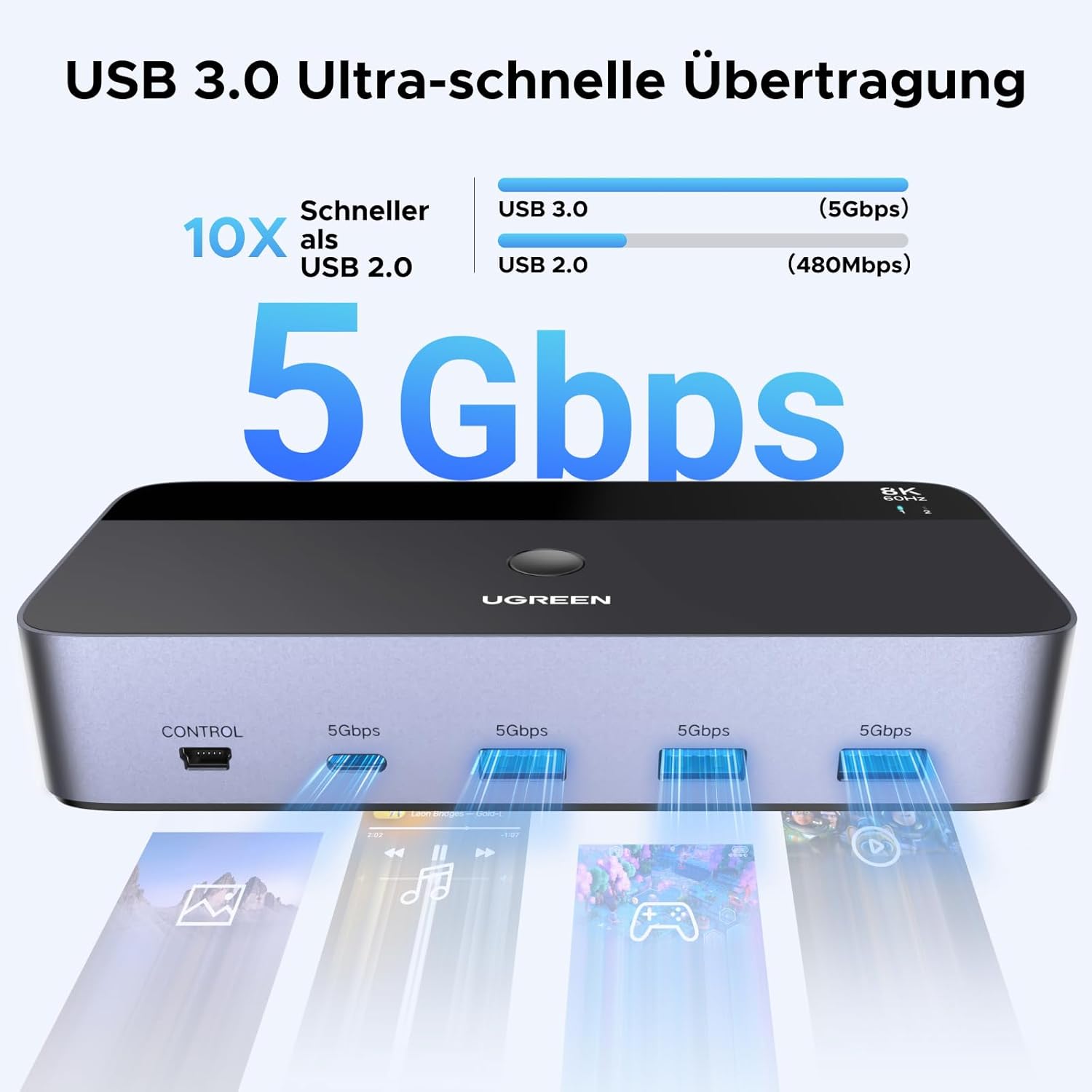 Thumbnail 4 de UGREEN Displayport KVM Switch 2 PC 2 Monitore 8K60Hz KVM Umschalter