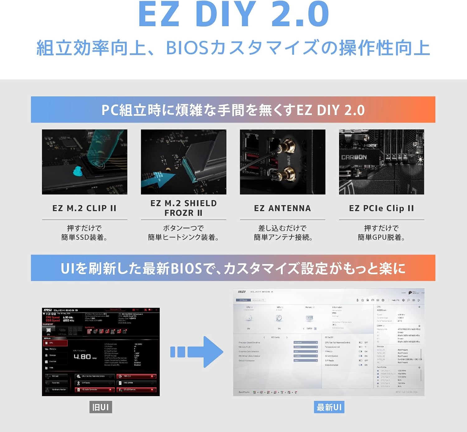 Detalle de MSI PRO B860-P WIFI ATXマザーボード DDR5・Wi-Fi 7・Thunderbolt 4対応