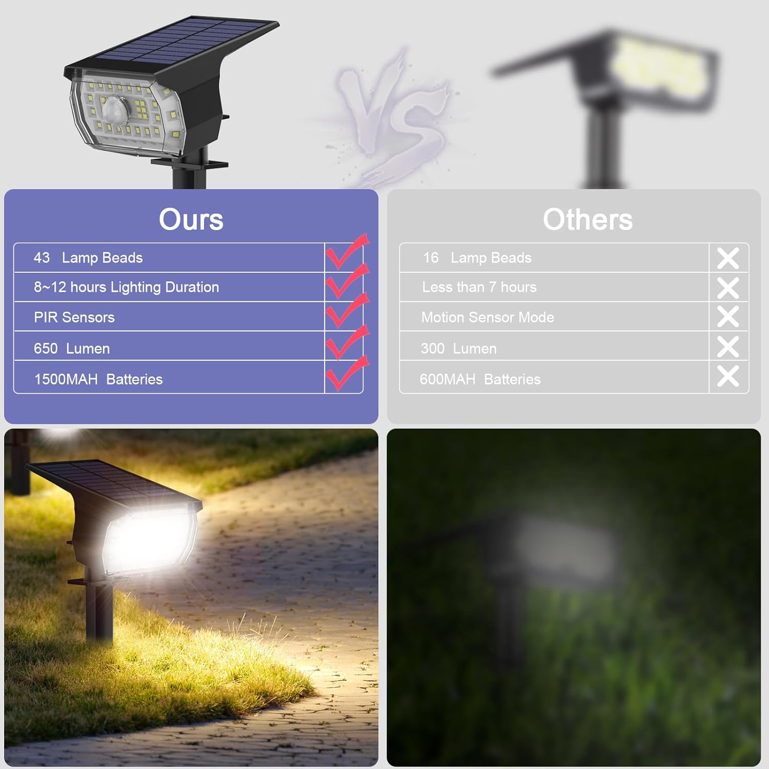 Thumbnail 6 de Solar Motion Sensor Lights – 43LED, 650LM