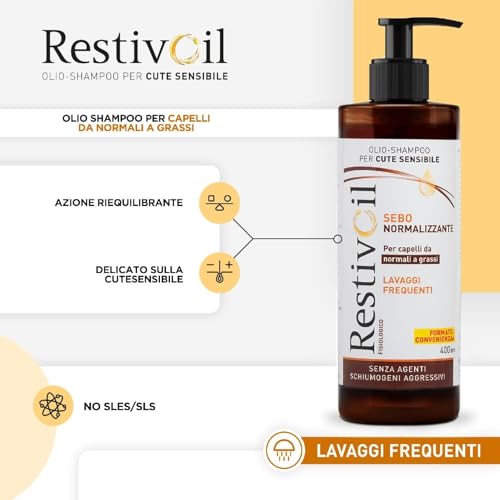 Detalle de RestivOil Fisiologico Shampoo Nutriente per Capelli 400 ml
