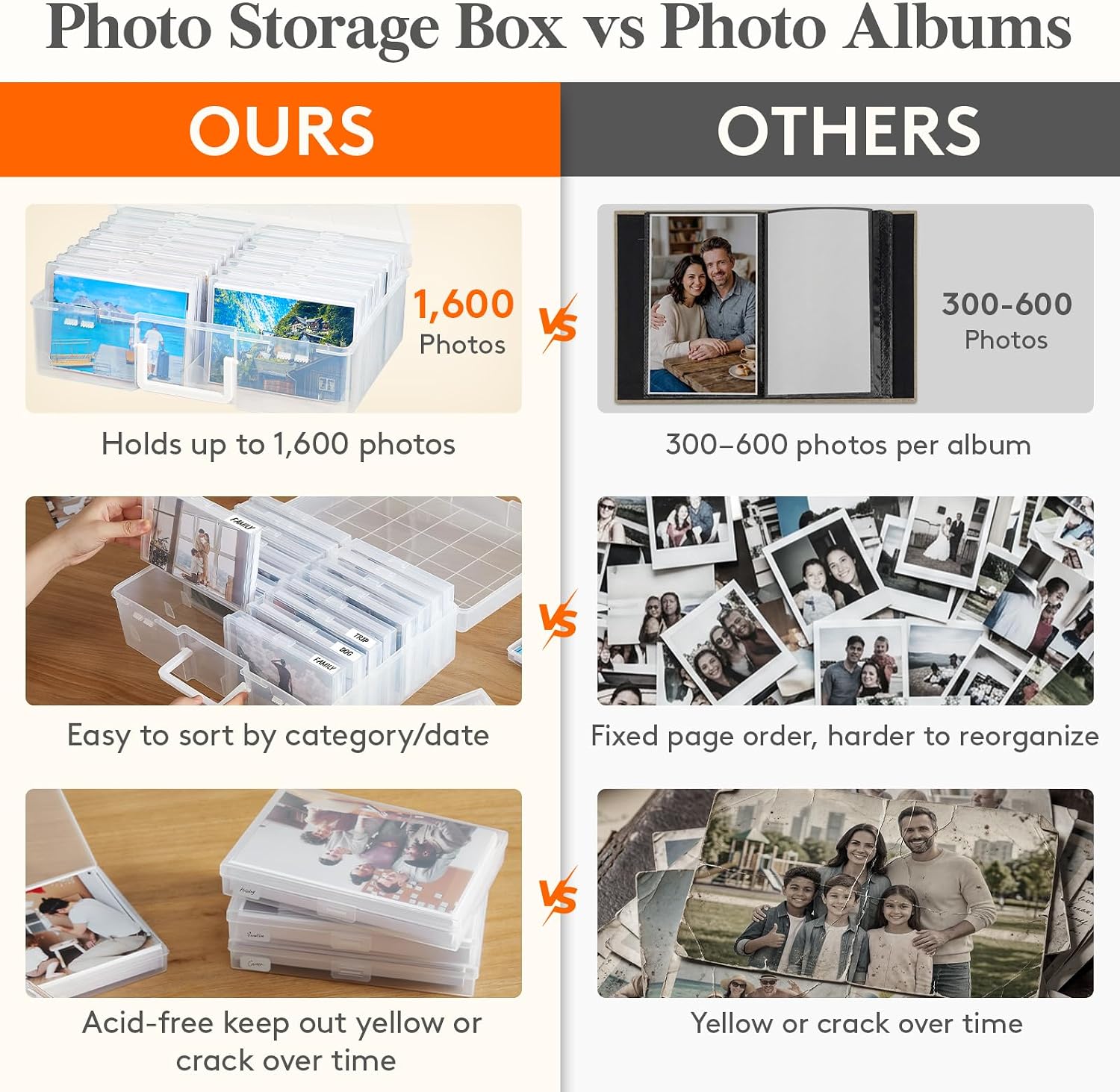 Thumbnail 6 de Lifewit 16 Pcs Photo Storage Box – Acid-Free, Large Capacity, Stackable with Labels