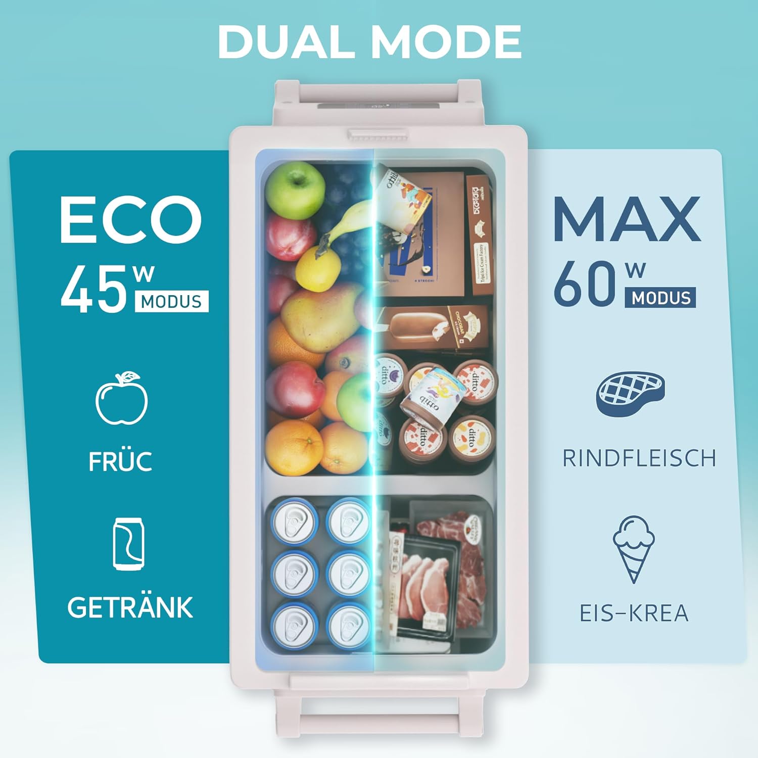 Thumbnail 3 de EUHOMY 30,6L Kompressor Kühlbox