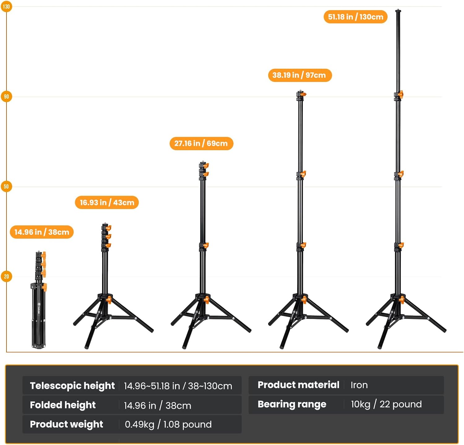 Thumbnail 2 de TARION Soporte de Luz 130 cm TLS-01