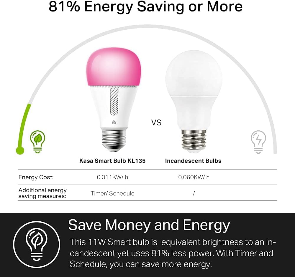 Detalle 2 de Kasa Smart KL135P2 A19 Smart Wi-Fi Bulbs, 1000 Lumens, 16M Colors, 2-Pack