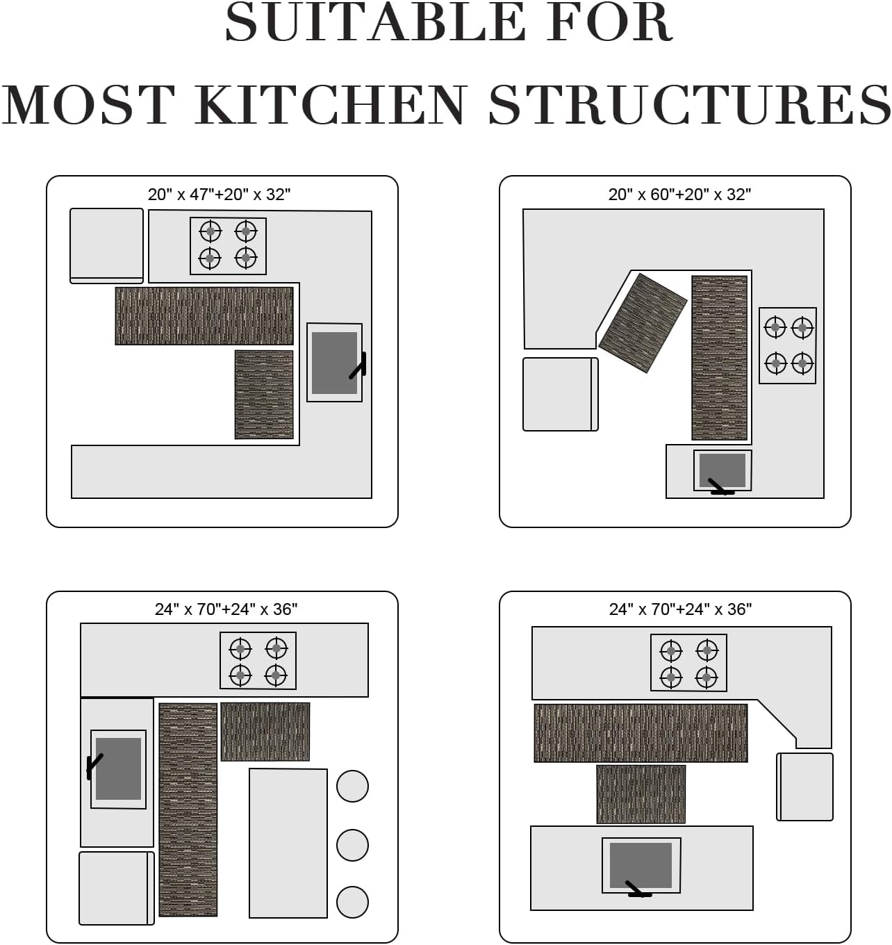Thumbnail 4 de Kitchen Rugs Set of 2: Non-Slip, Stain-Resistant Runner + Mat (Black, 20"x47" + 20"x32")