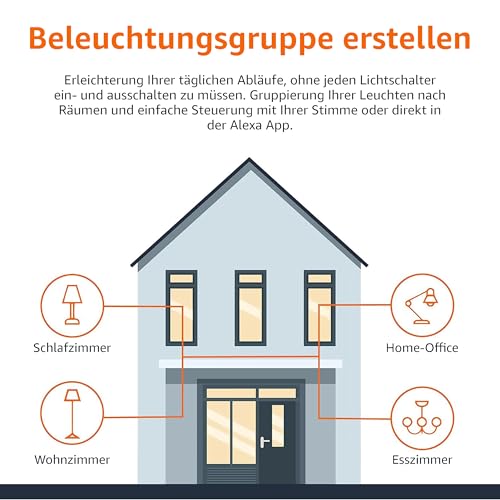 Detalle de Amazon Basics Smarte LED-Glühbirne, farbenwechselnd, E27, 8W (60W), Alexa-kompatibel, 2er-Set