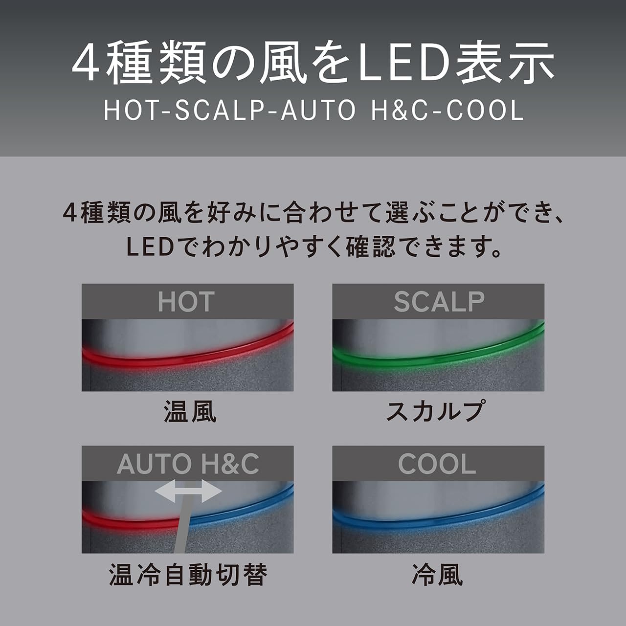 Detalle de コイズミ KHD-AS01/H ヘアドライヤー|ブラシレスDCモーター・温冷自動切替・スカルプ機能・コーム付き
