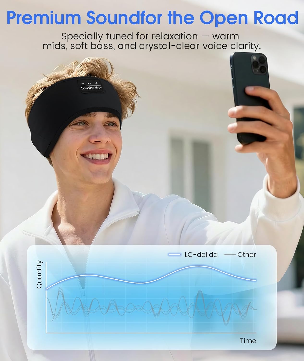 Detalle 2 de LC-dolida LC001 Bluetooth 5.4 Sleep Headband with HD Sound and Mic