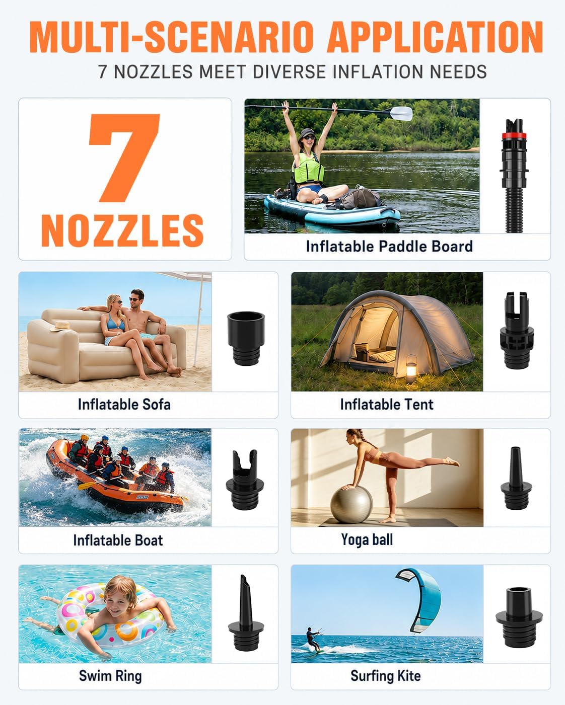 Detalle 2 de TONSIM Electric SUP Pump 20PSI – 15000mAh Rechargeable Cordless Inflator with Auto-Off