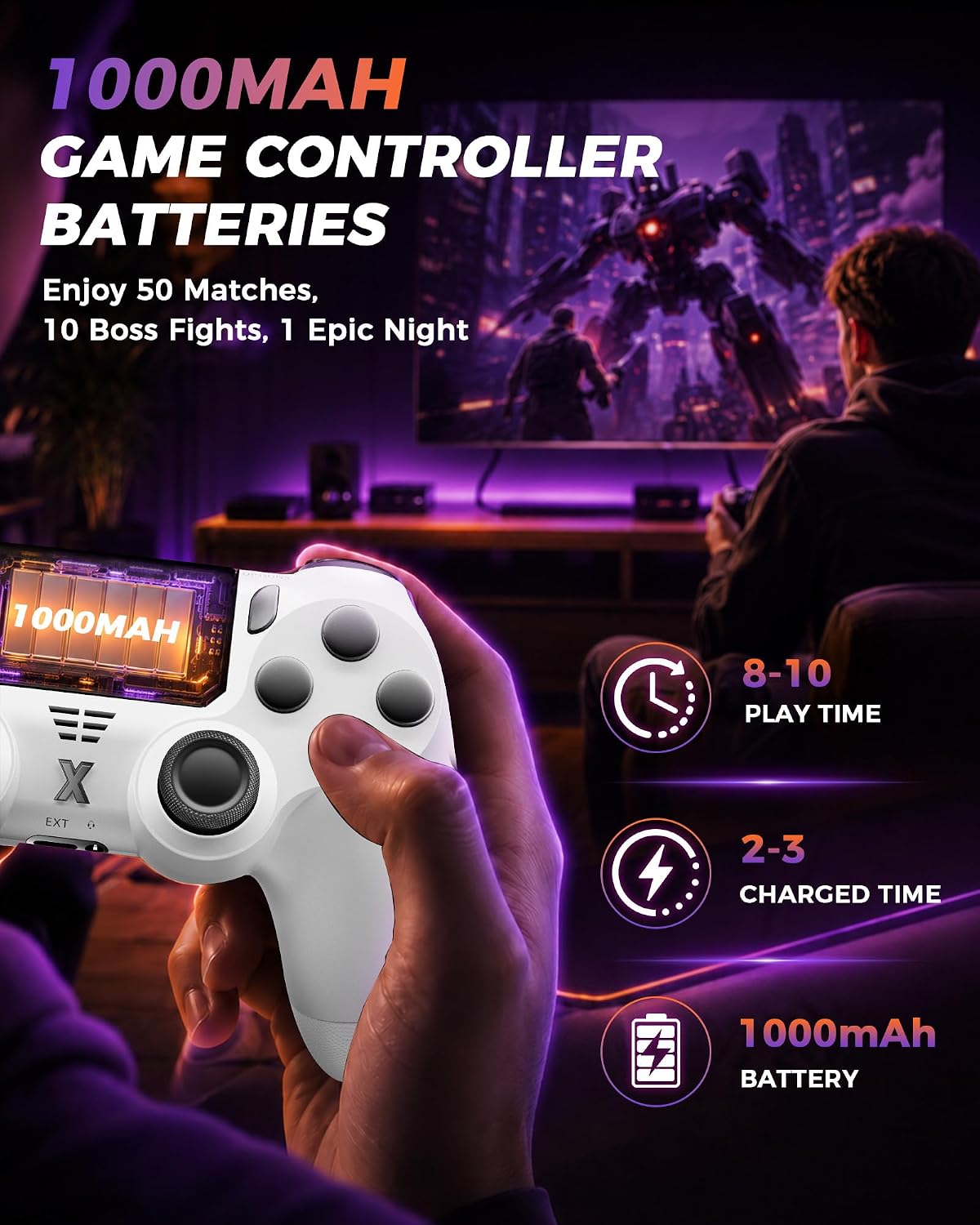 Detalle 2 de Suoxiom Wireless Controller für P4 mit Gyro