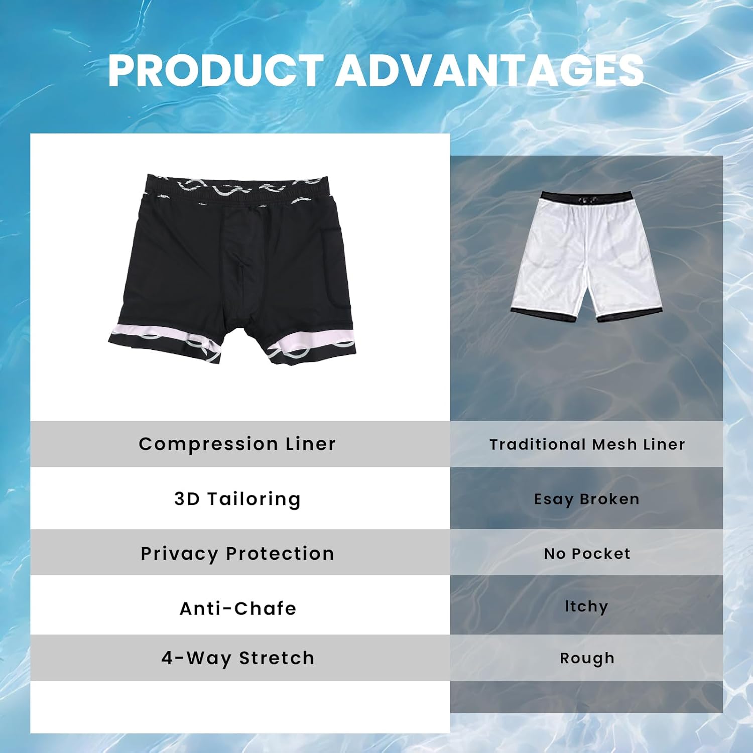 Thumbnail 2 de KIVONERA 5" Men's Swim Shorts & Trunks with Compression Liner and Zip Pockets
