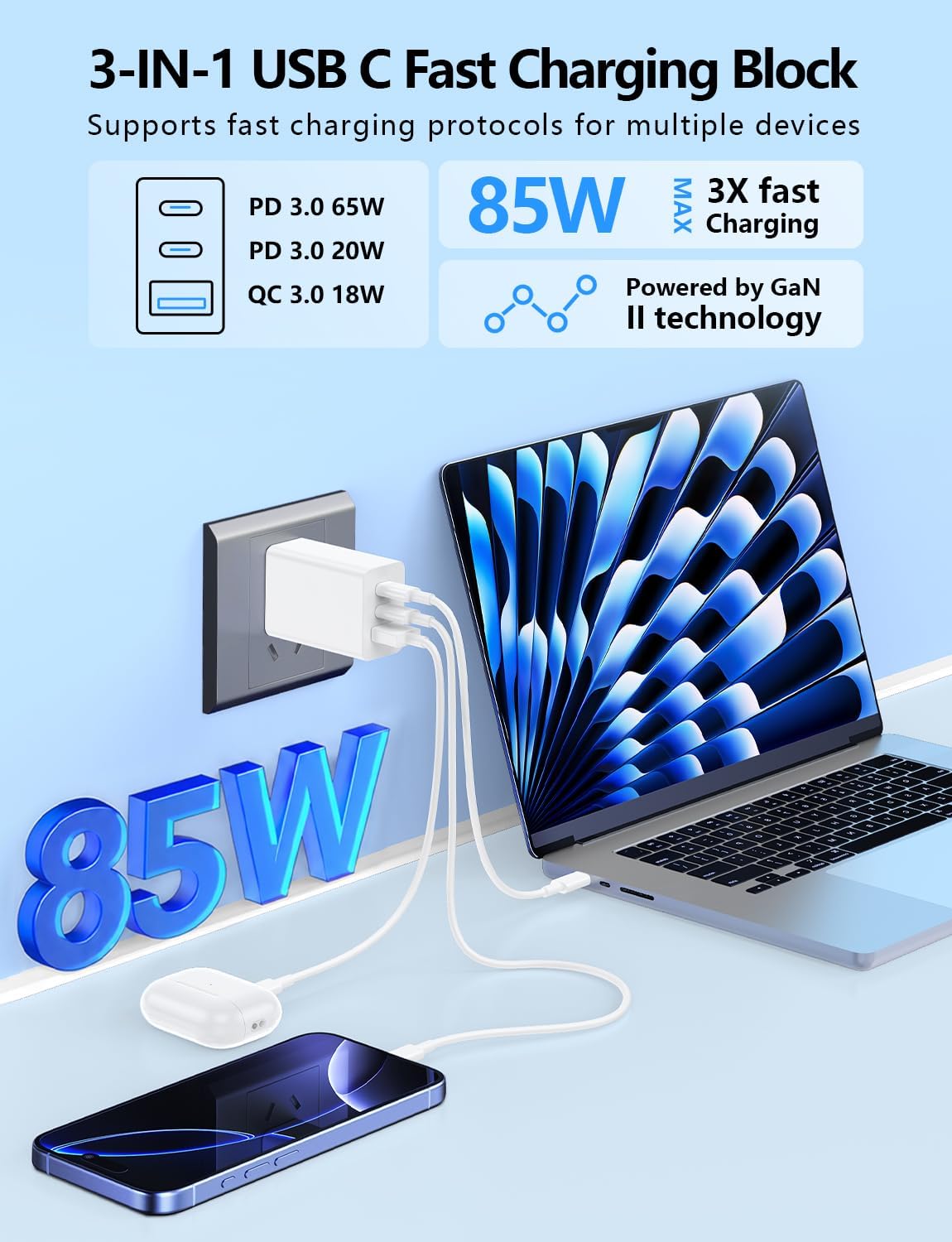 Detalle 2 de Essri DP-A127G65 85W 3-Port GaN USB-C Charger Set with Four Cables