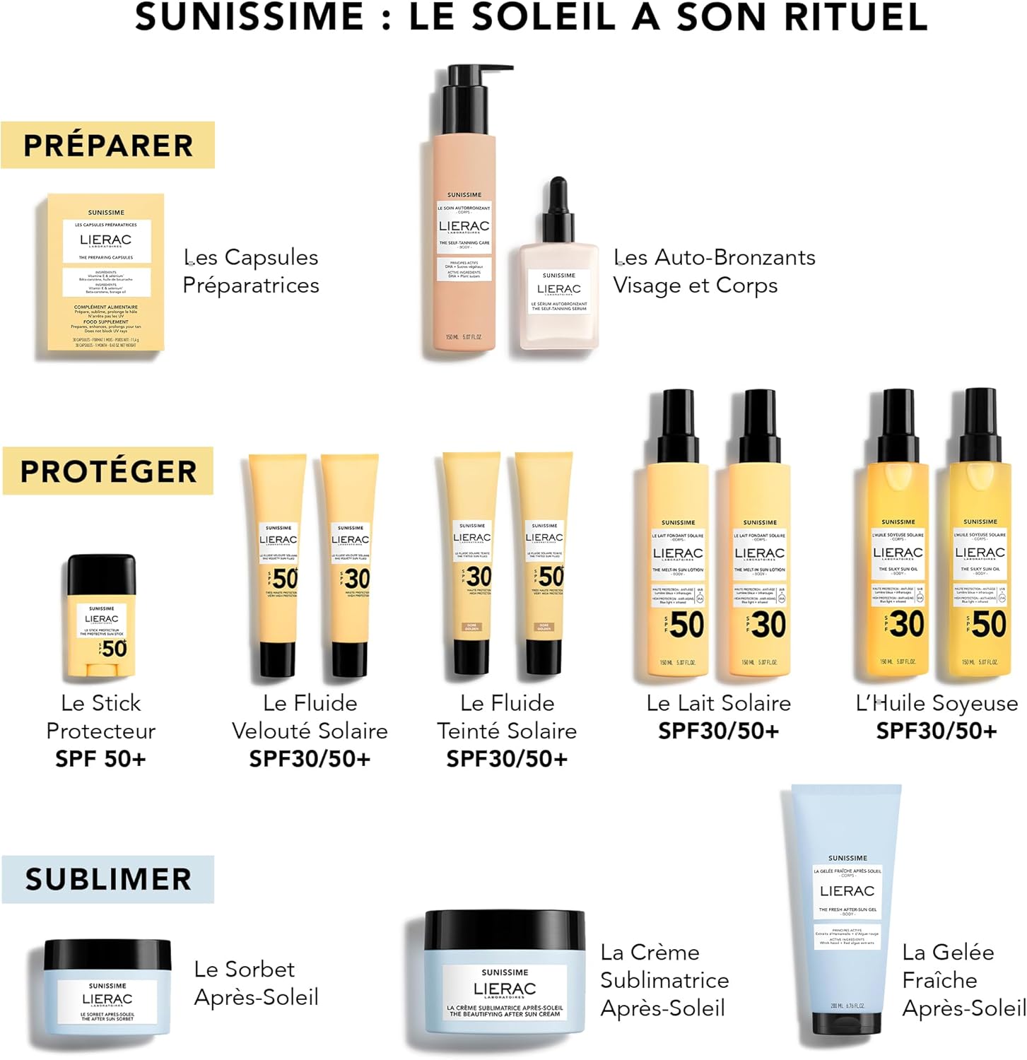 Detalle 2 de Lierac Sunissime Le Sérum Autobronzant Visage 30 ml – hydratant et hâle doré naturel