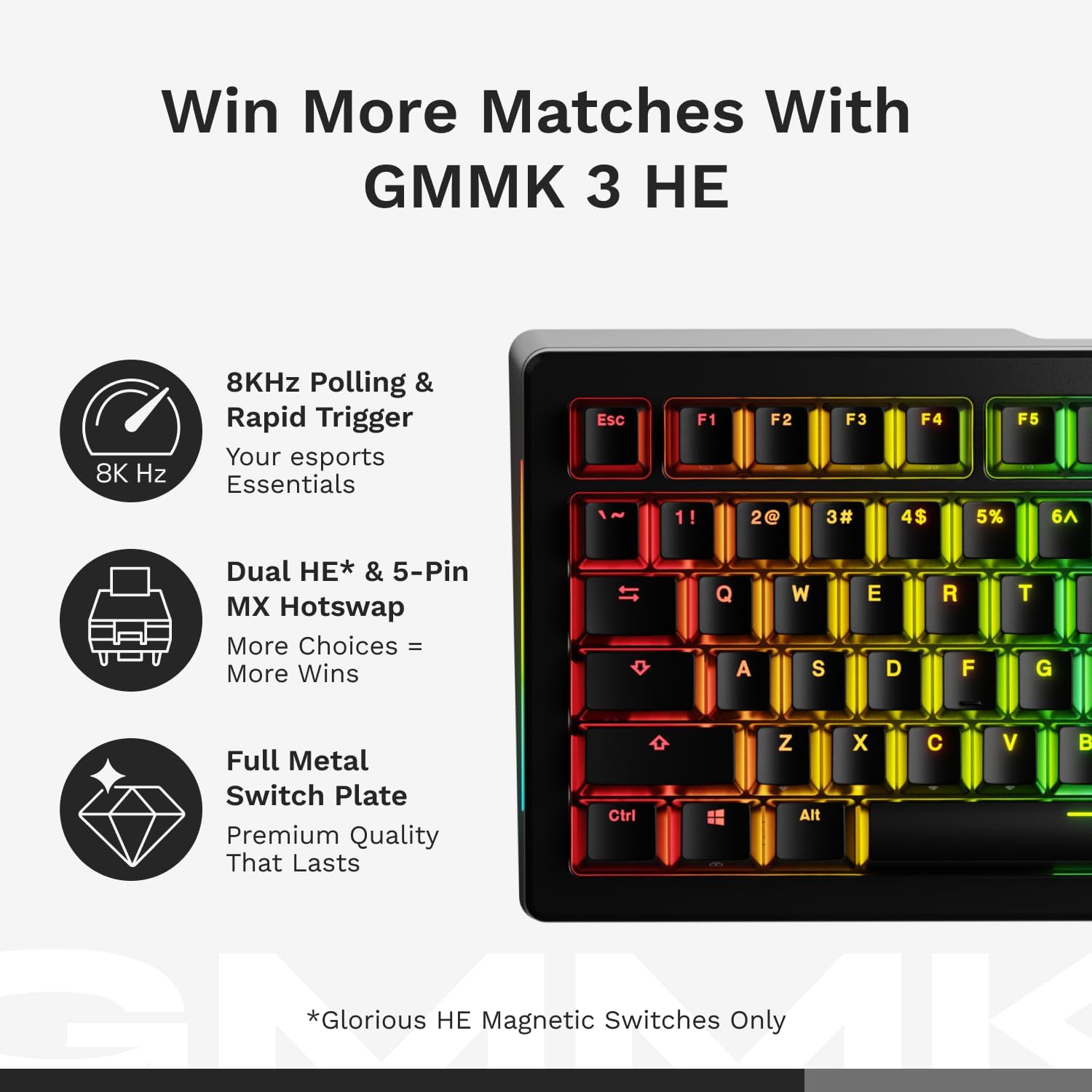 Detalle de GLORIOUS GLO-KB-GMMK3-75-PB-HE-W-WHT-US GMMK 3 HE 75% Keyboard, Hall Effect, 8,000 Hz