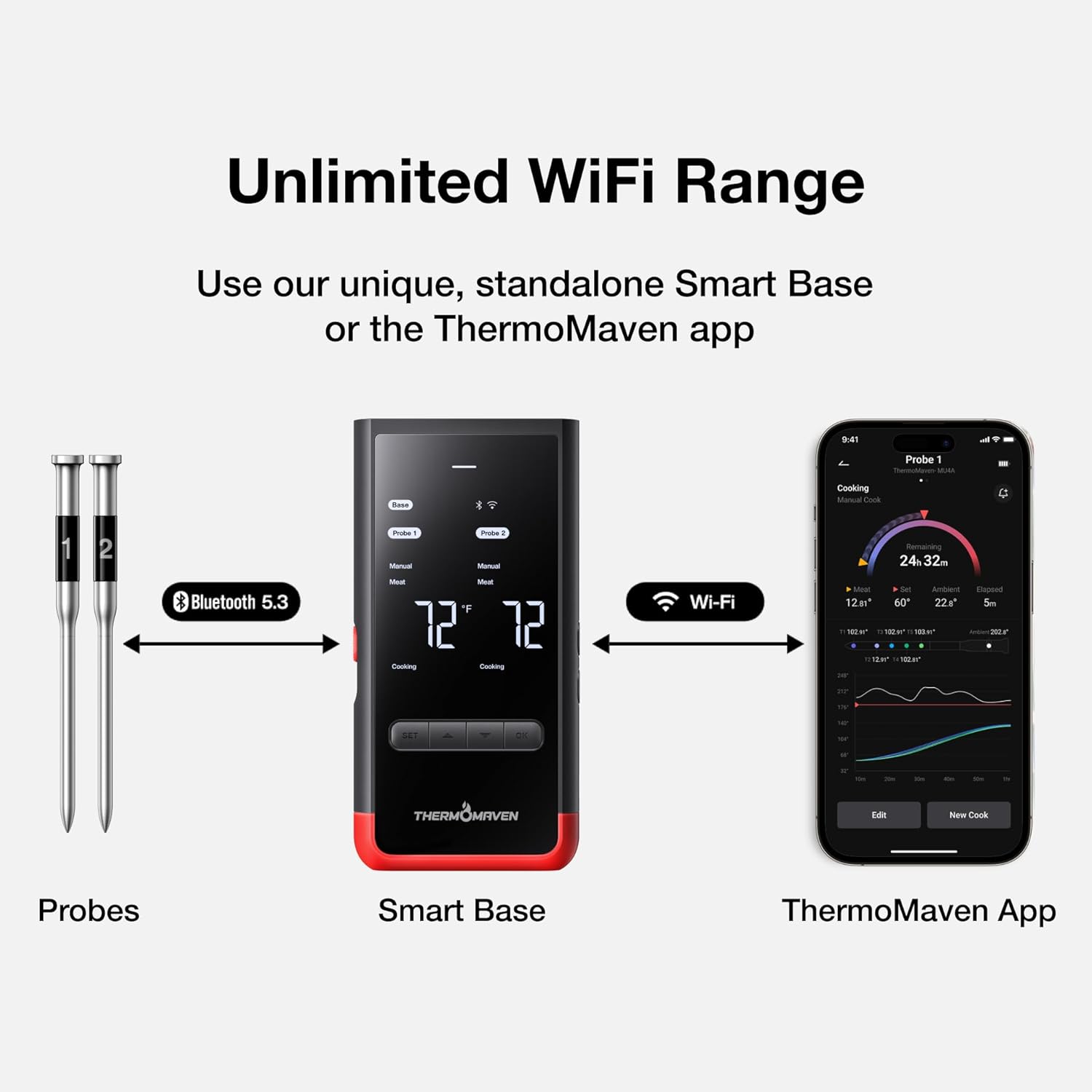 Thumbnail 2 de ThermoMaven Smart Bluetooth Meat Thermometer 6