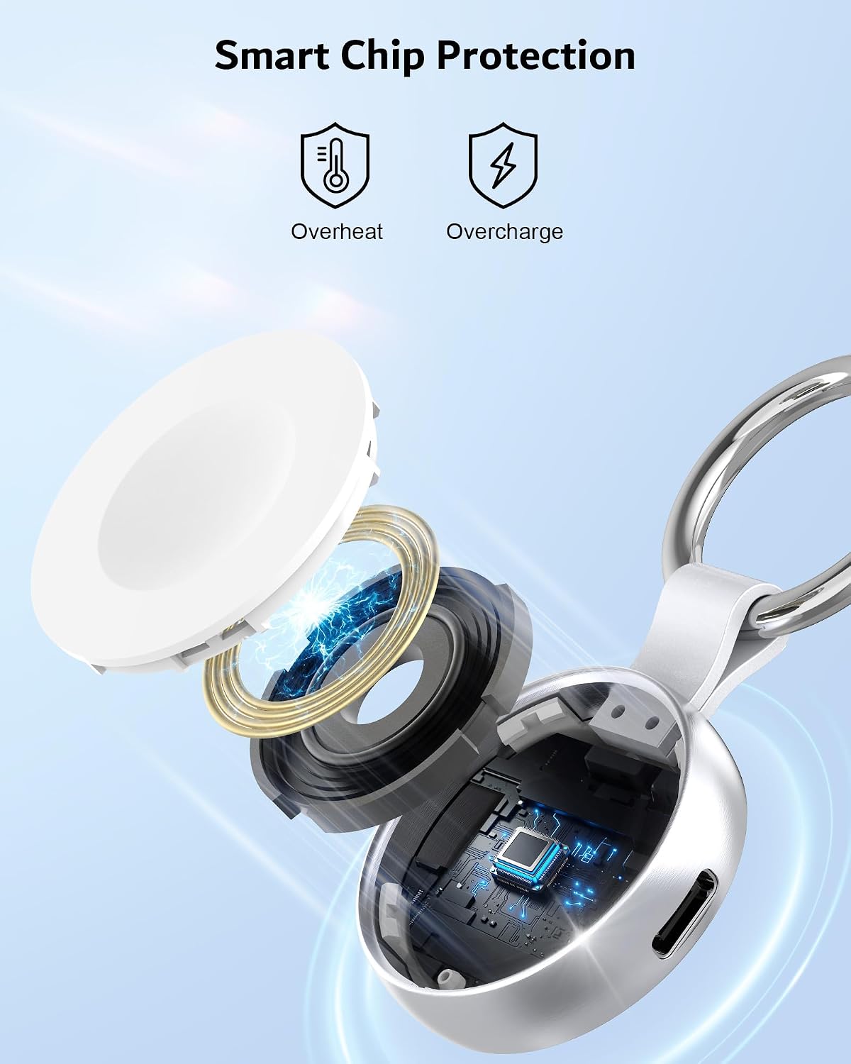 Detalle 2 de imodomio Charger with Keyring for Apple Watch – Travel Portable Magnetic Charger with USB-C & iPhone Power Port