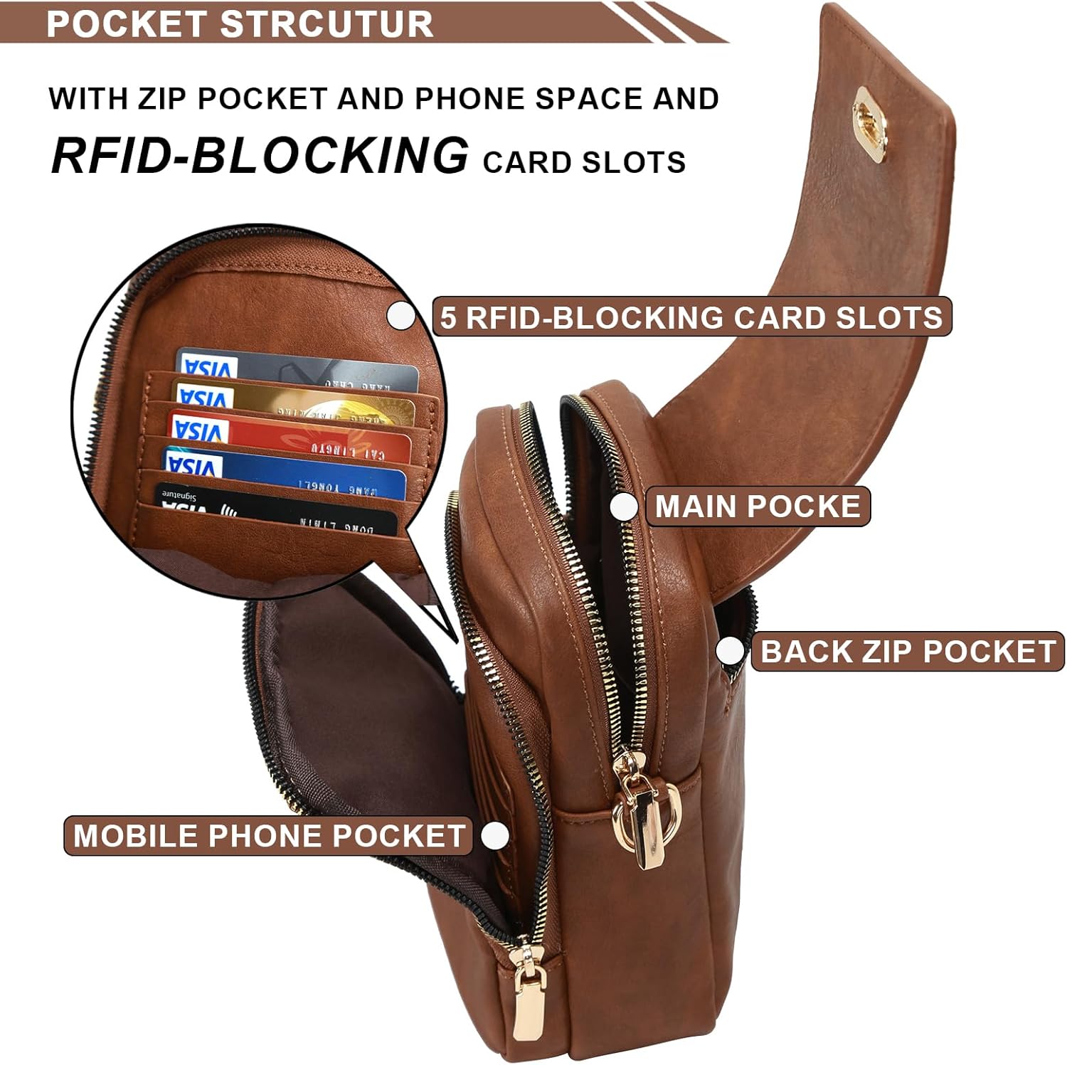 Thumbnail 3 de Leathario Cross Body Bag Women: Vegan Leather Phone Bag in Small Cross-Body Style