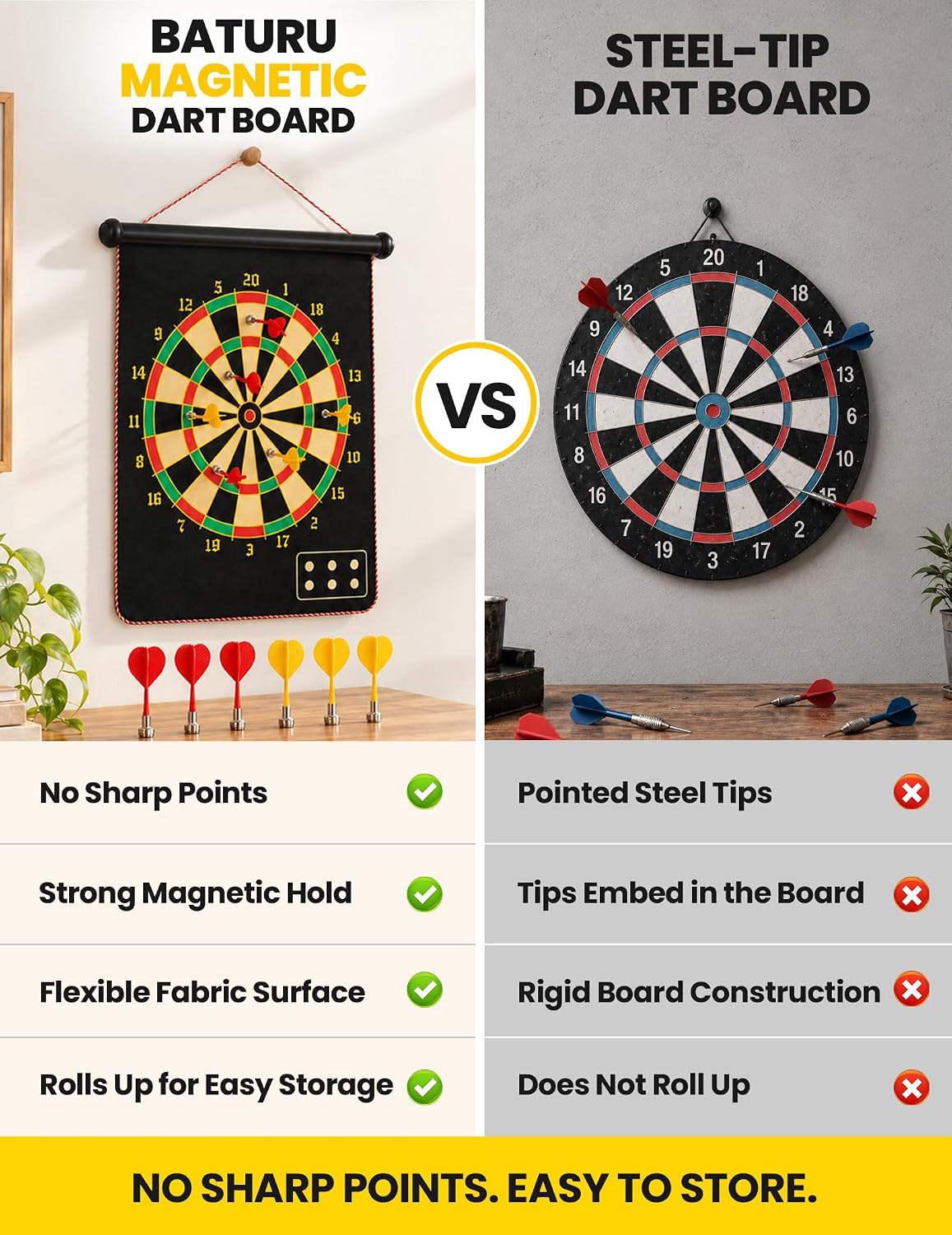 Detalle 2 de BATURU RBE10036 Magnetic Dart Board, Double-Sided Game for Kids and Families