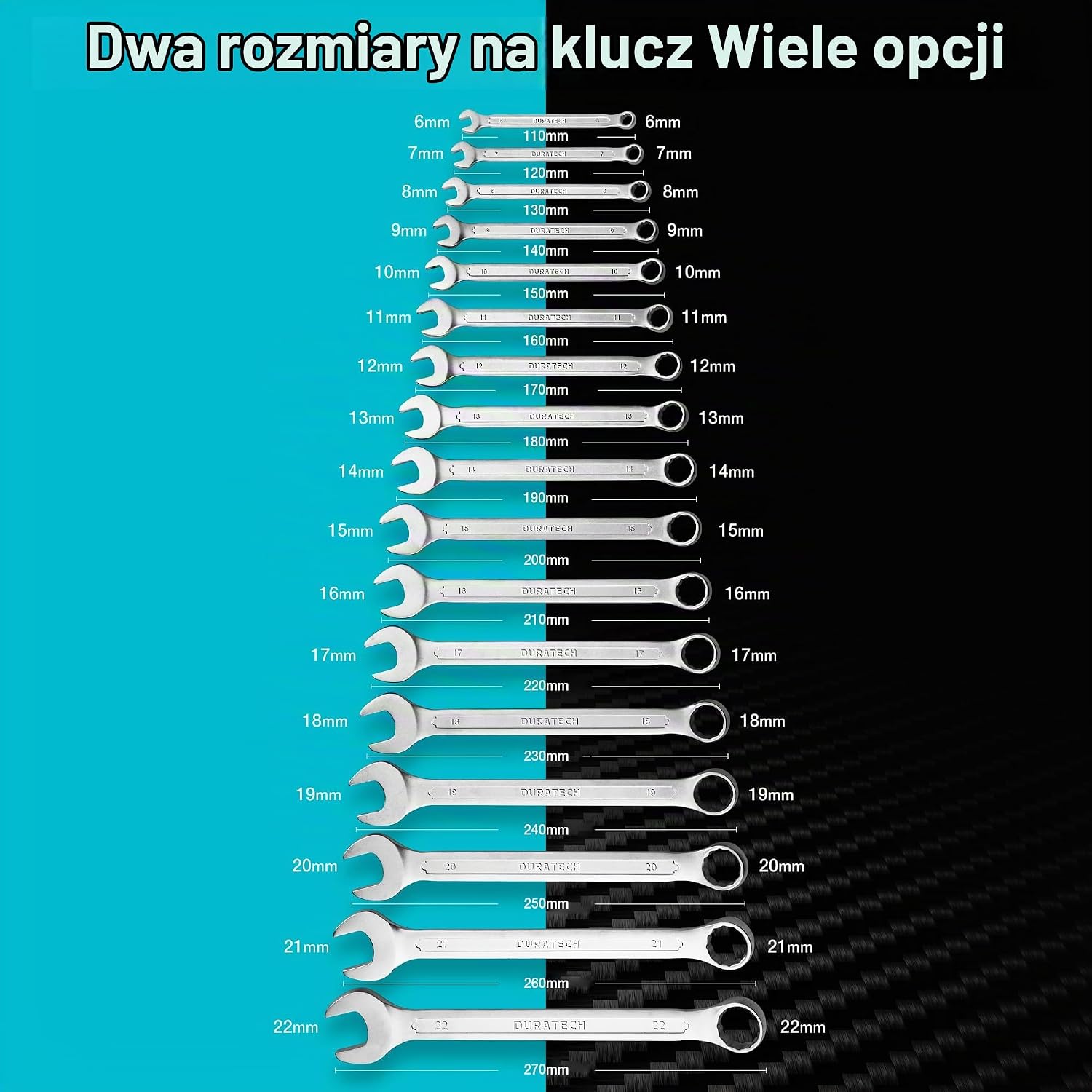 Detalle de DURATECH DTCW17M – 17 kluczy płasko-oczkowych 6–22 mm, stal Cr-V