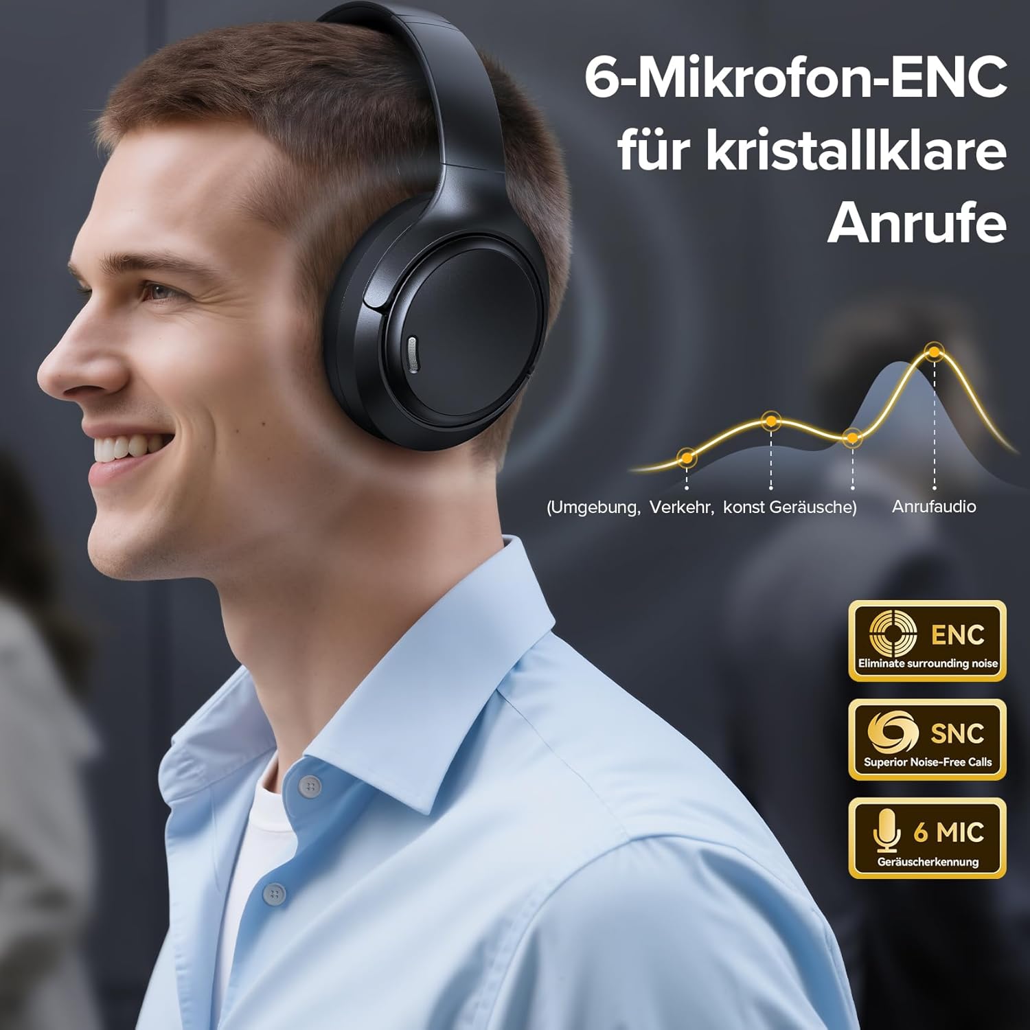 Detalle de ECLVOX Bluetooth Over-Ear Kopfhörer mit 6 ENC Mikrofonen & Hybrid ANC