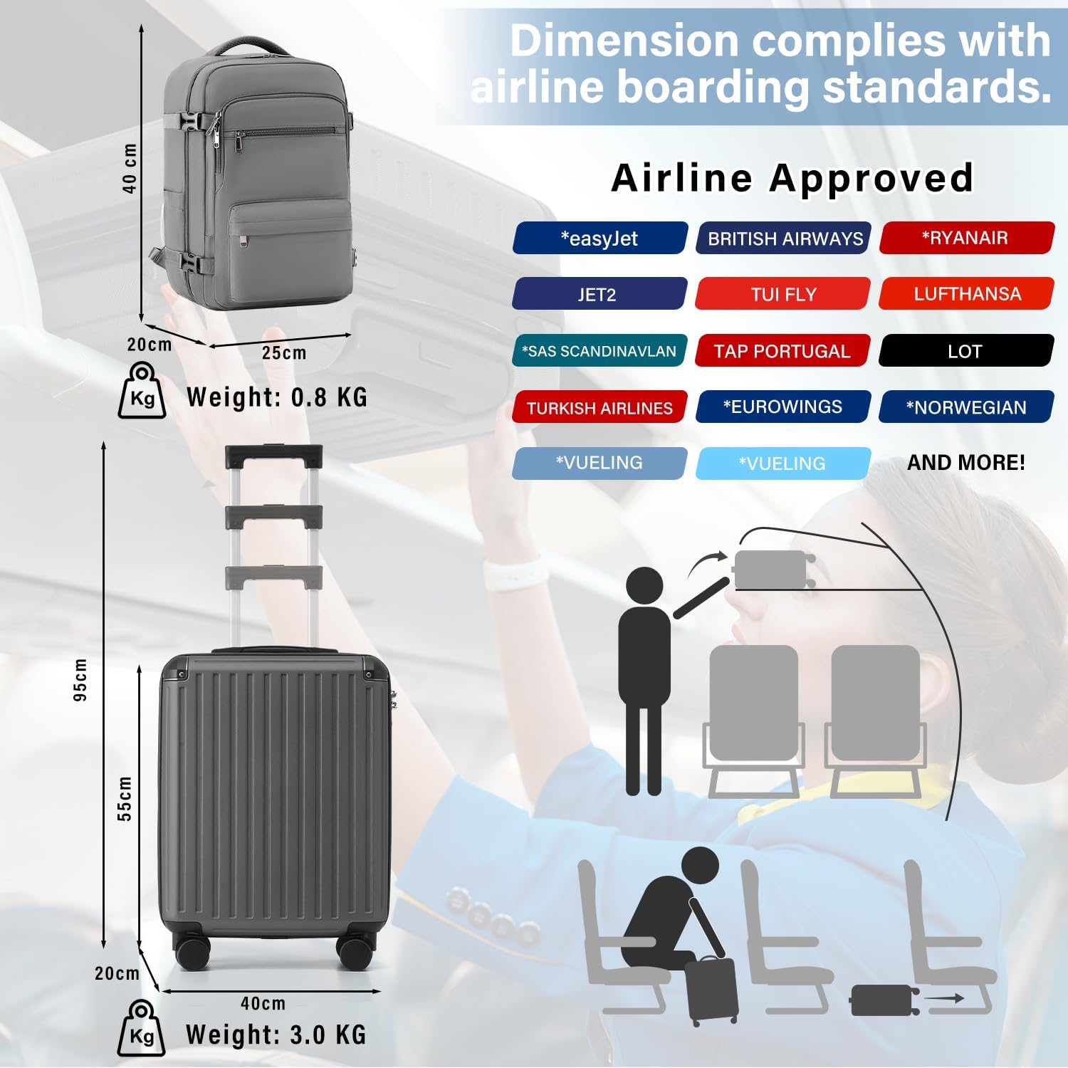 Thumbnail 1 de COOLIFE Cabin Suitcase 55X40X20cm + 20L Cabin Backpack: Practical Cabin Duo for Europe Travel
