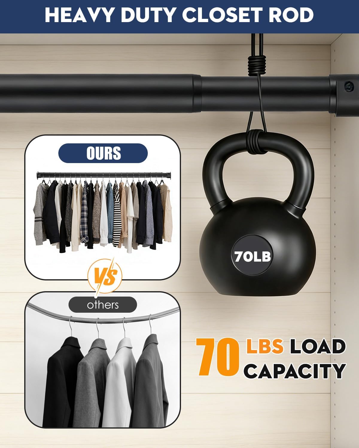 Detalle 2 de ASULUPHY Adjustable Closet Rod, 30–63 in Metal Bar, 70 lb Capacity