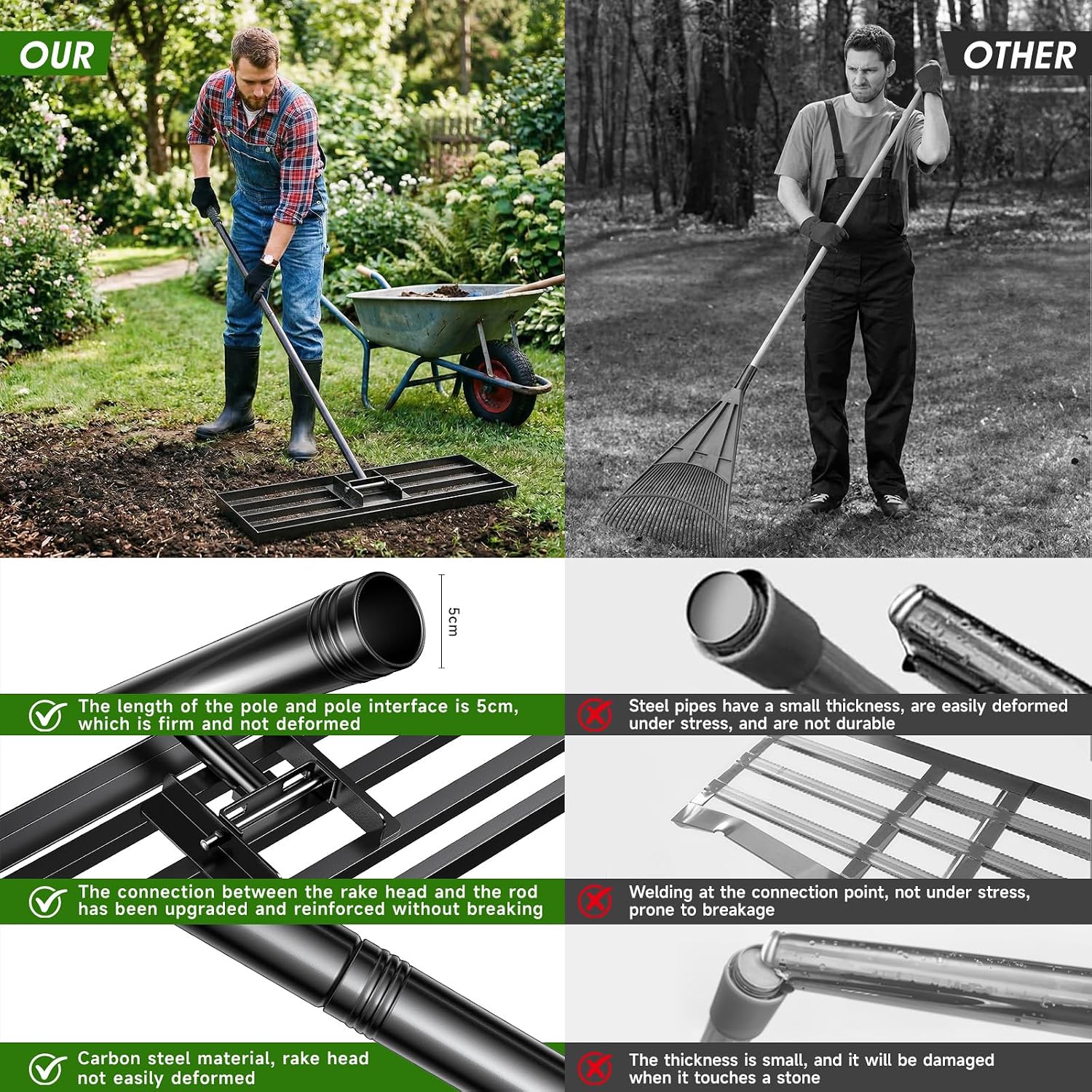 Detalle de Lawn Leveling Rake – Adjustable Handle, Dual Plate Sizes, Level Soil & Sand Faster (3X) with Stable Heavy-Duty Design