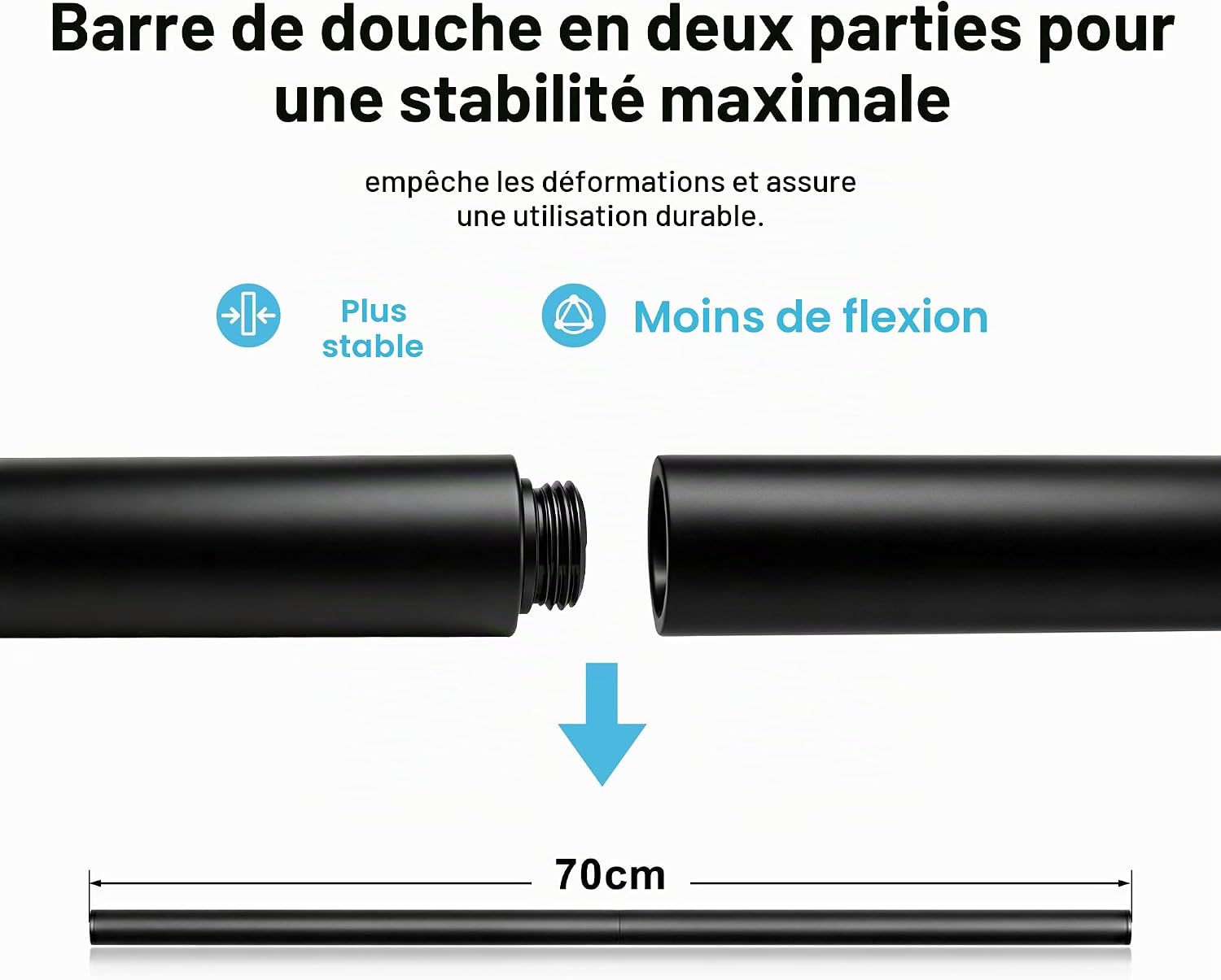 Detalle 2 de Görbach Colonne de Douche avec Mitigeur Thermostatique — Barre 70 cm en Acier inoxydable, Noir avec étagère et douchette