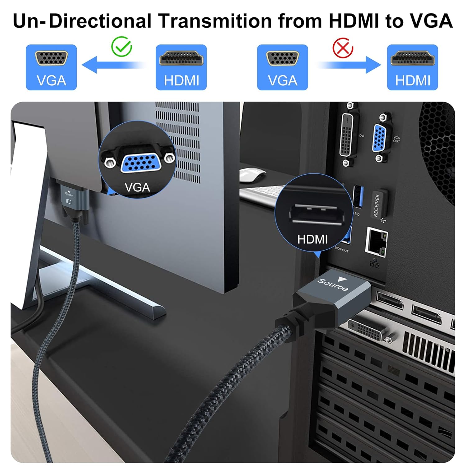 Detalle de Thsucords cable HDMI a VGA 1,5M