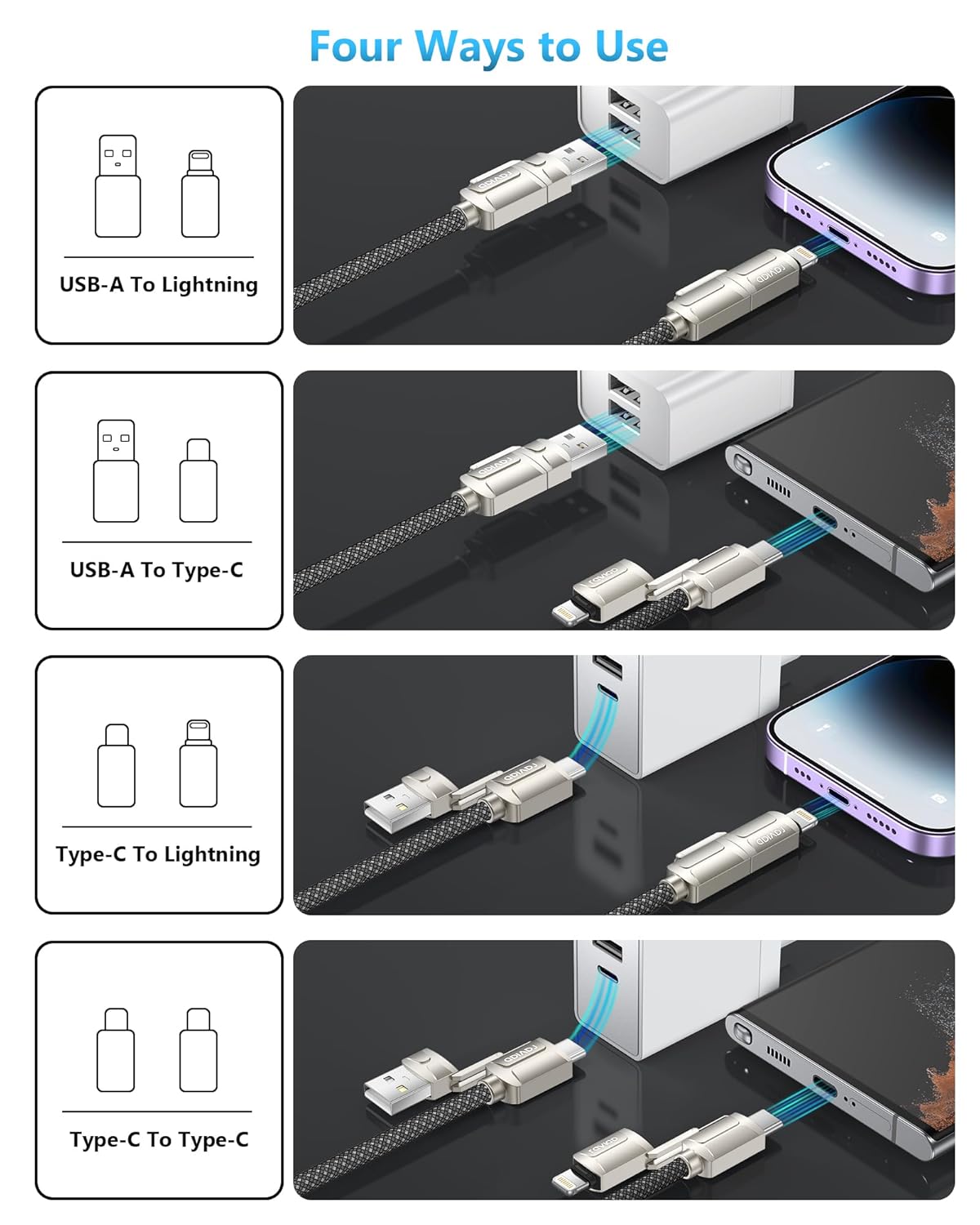 Thumbnail 6 de RAVIAD 4-in-1 Multi Charger Cable (60W PD) – 3A Fast Charging USB C/Lightning (3m)