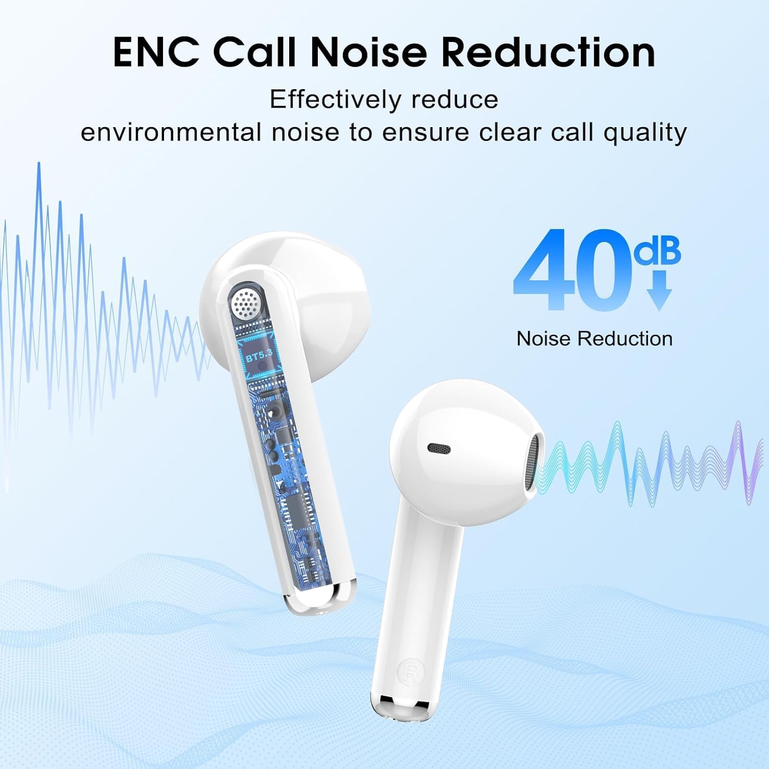 Detalle de OYIB Wireless Earbuds (2026) with Bluetooth 5.3, HiFi Stereo, ENC Mic, LED Display & IP7 Waterproof