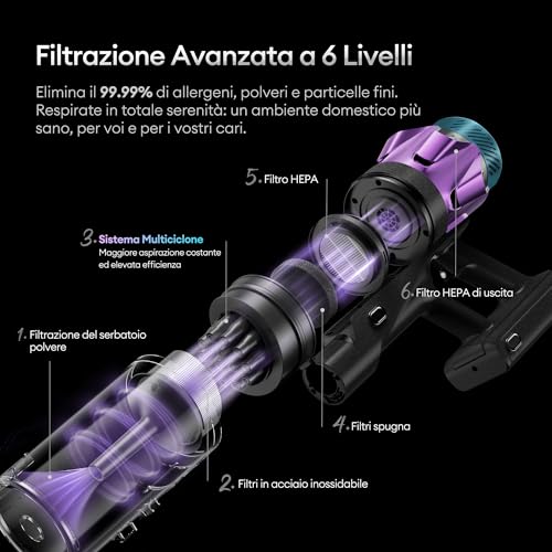 Thumbnail 4 de Ultenic 55KPa/80Min Aspirapolvere Senza Fili: Potenza, Autonomia e Versatilità senza grovigli