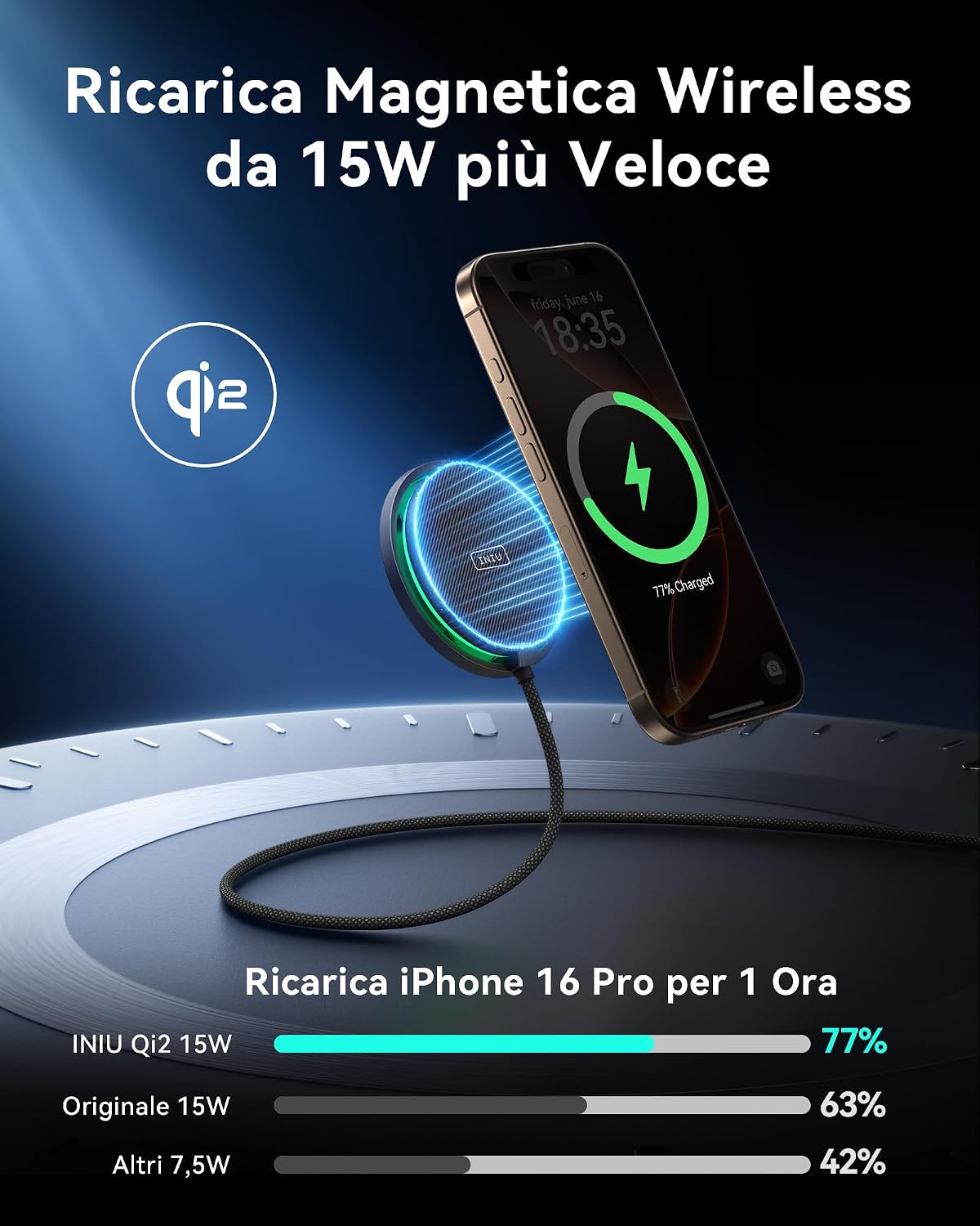 Detalle 2 de INIU Caricatore Wireless Qi2 15W MagSafe