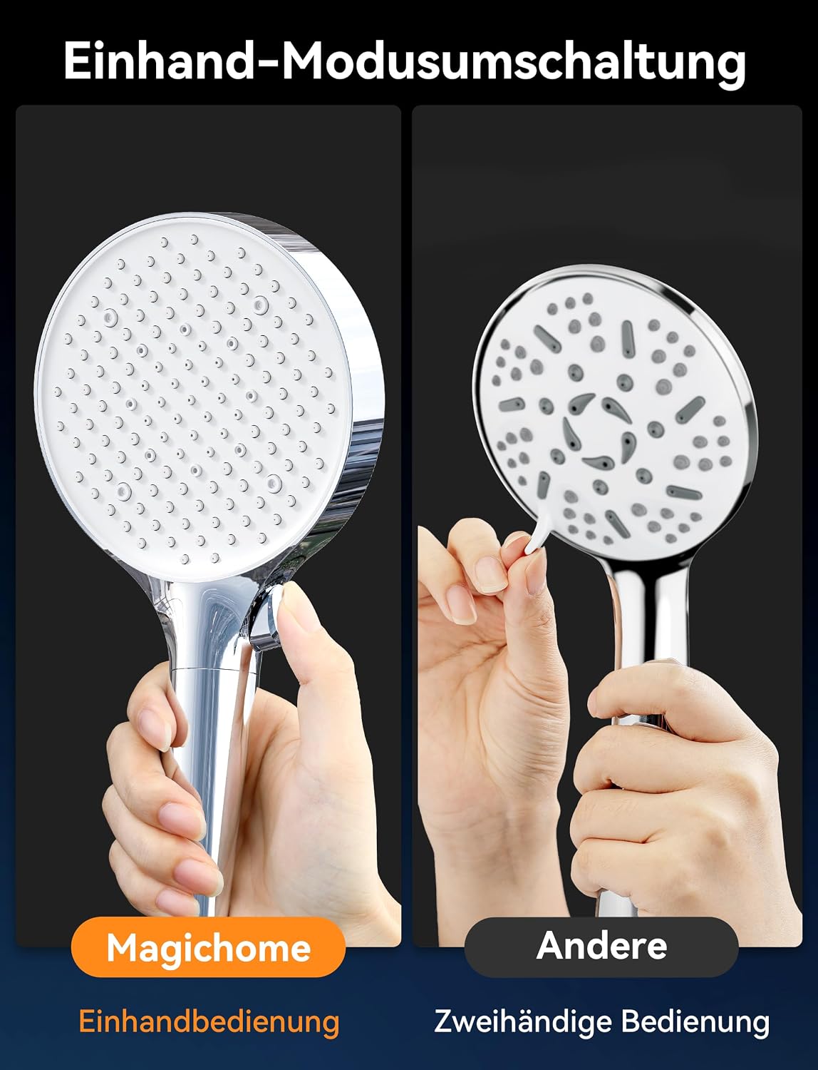 Detalle de Magichome Duschkopf mit Filter – Hochdruck-Duschkopf mit 25‑Schichten Filtration und 6 Modi