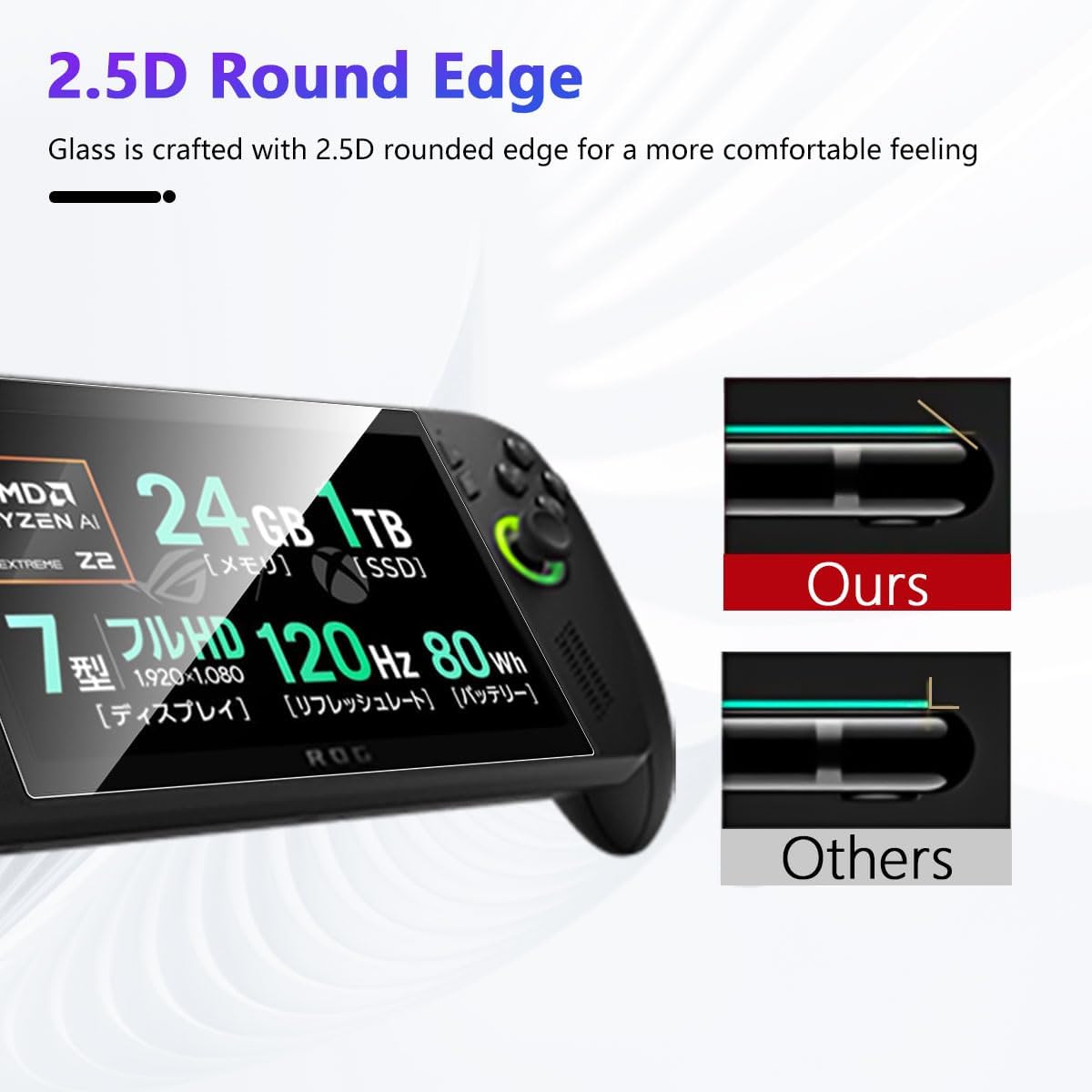 Detalle de Locofun Schutzfolie (2 Stück) für ASUS ROG XBox Ally/Ally X – 9H Panzer-Display mit Anti-Fingerabdruck