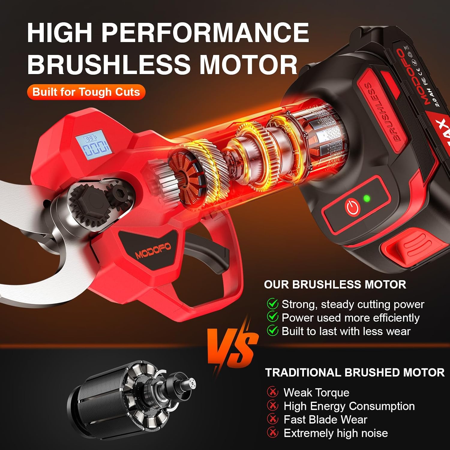 Detalle de MODOFO MODOFO Electric Pruning Shears, 2.1-inch Cutting Width, LCD Display
