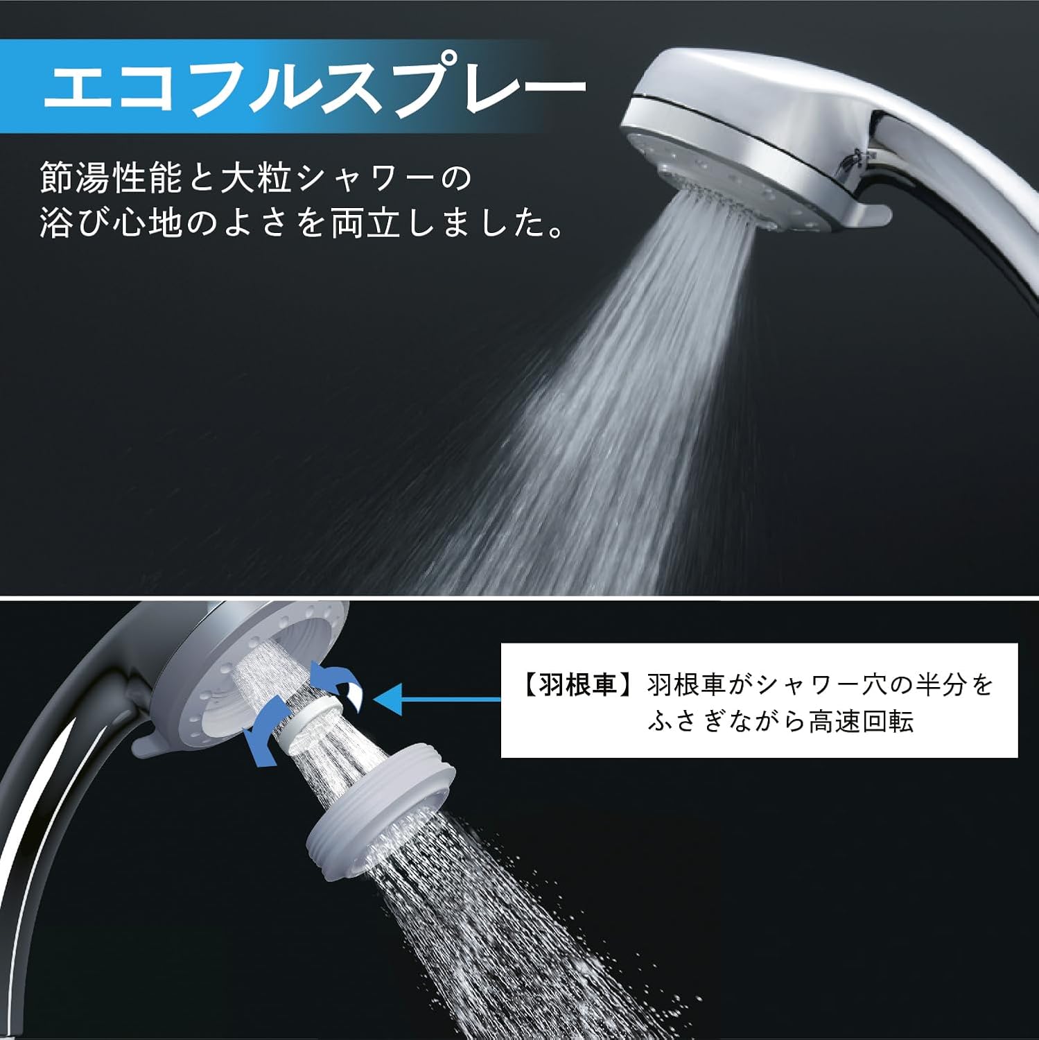 Detalle de LIXIL INAX エコフルプラス PK-BF-SH1 多機能シャワーヘッド|ウルトラファインバブル・節水設計・手元止水