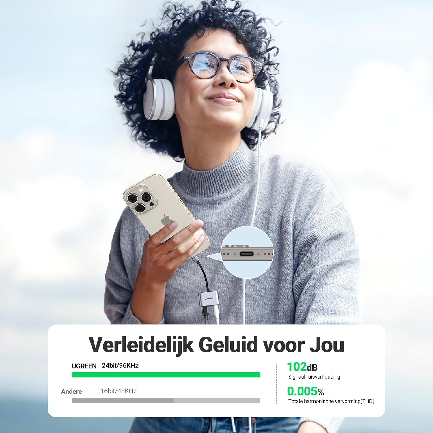 Detalle de UGREEN USB-C-naar-3,5mm-jackadapter met laadpoort en microfoonondersteuning