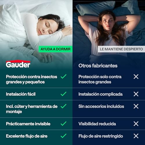 Detalle de GAUDER Mosquitera de ventana 130x150 cm – protección anti-insectos sin perforar