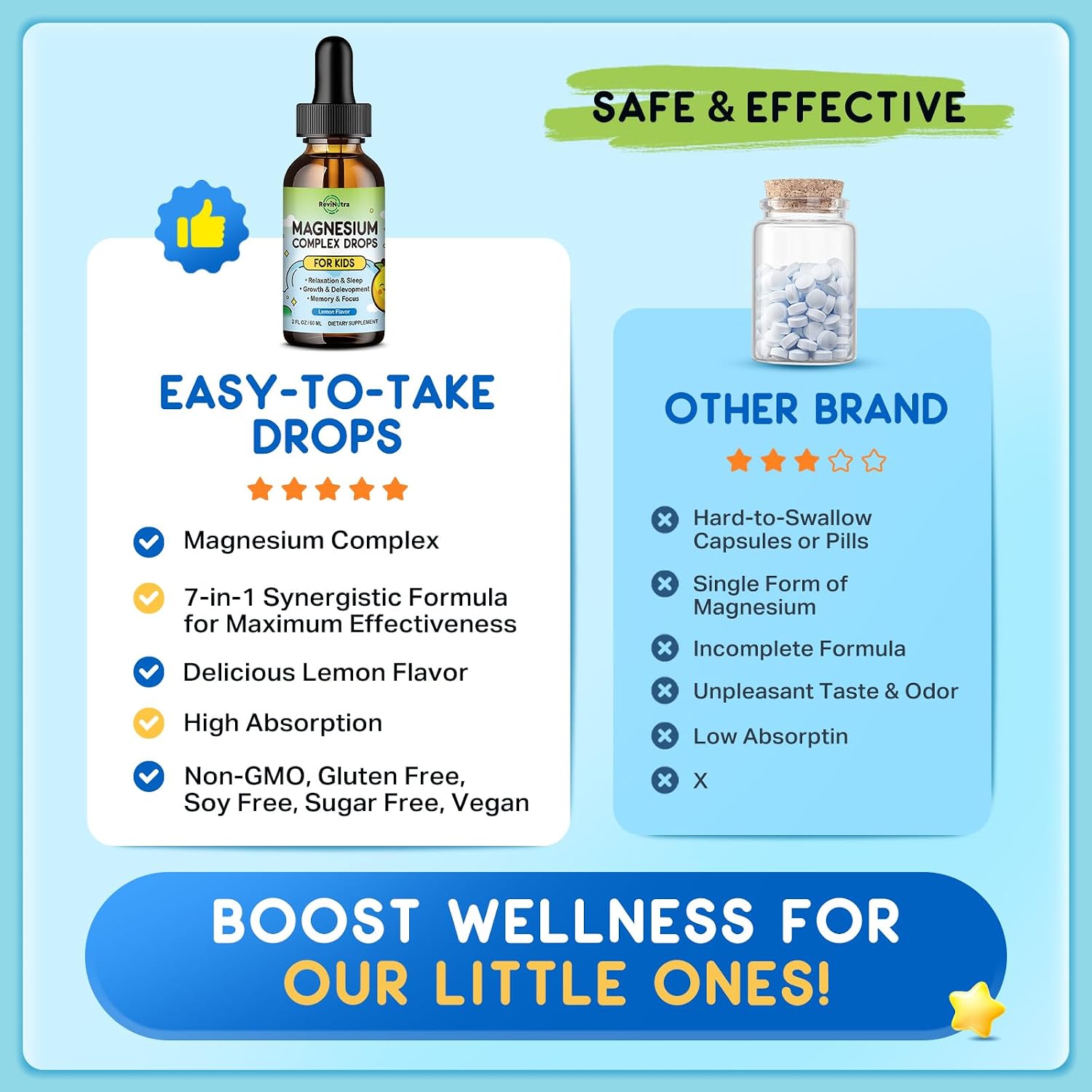 Thumbnail 3 de Kids Magnesium Liquid Drops, Lemon Flavor