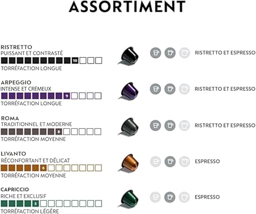 Detalle de Nespresso Inissia Noir de De’Longhi — Ensemble de 100 capsules (Ristretto, Arpeggio, Roma, Livanto, Capriccio)