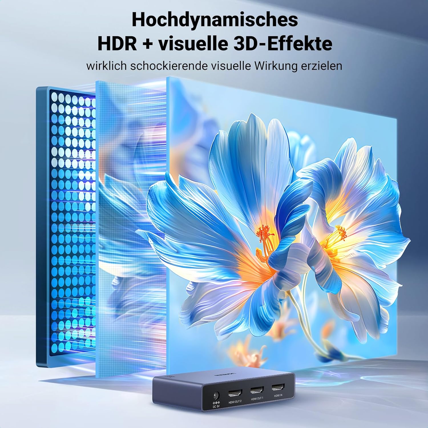 Detalle 2 de UGREEN HDMI Splitter 1in2 8K@60Hz 🔌